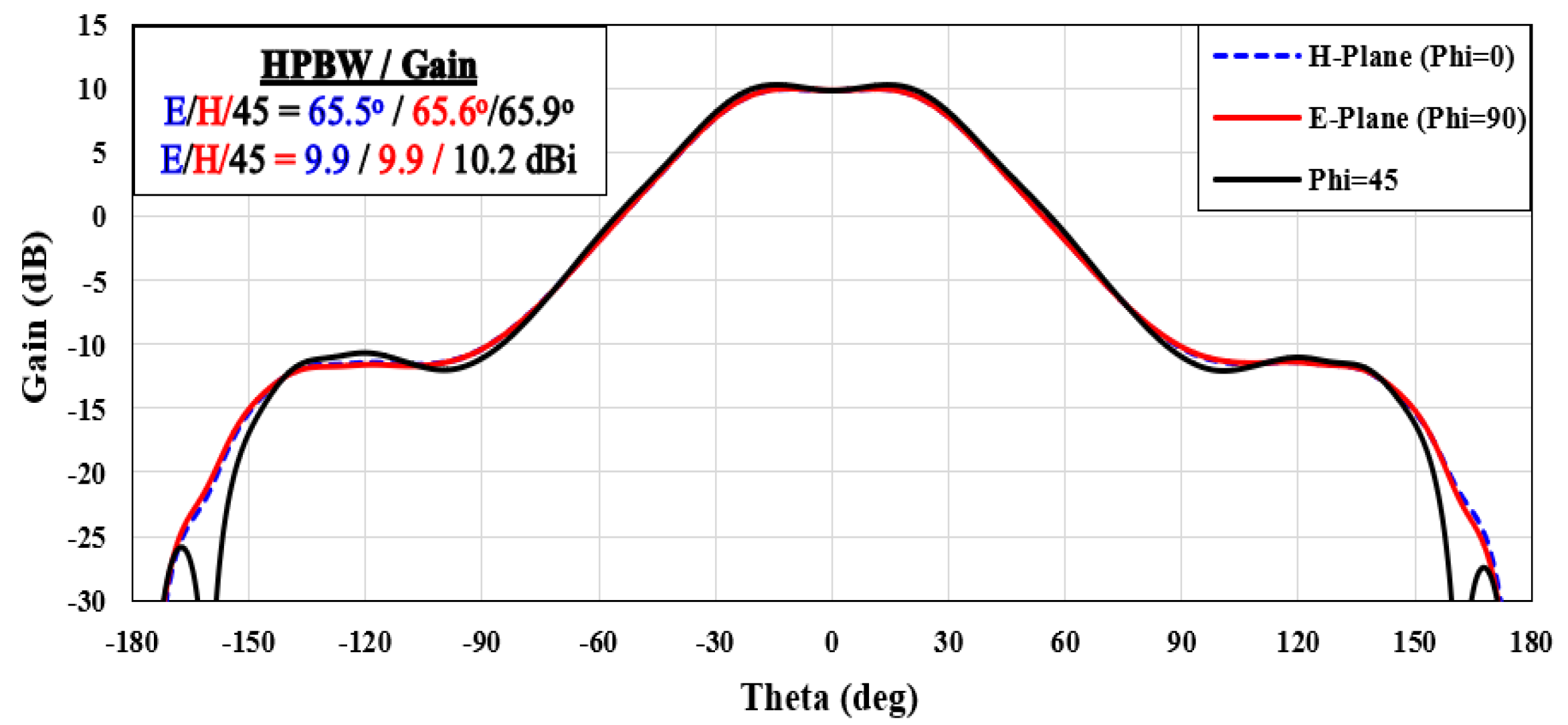 Electronics 13 03531 g011