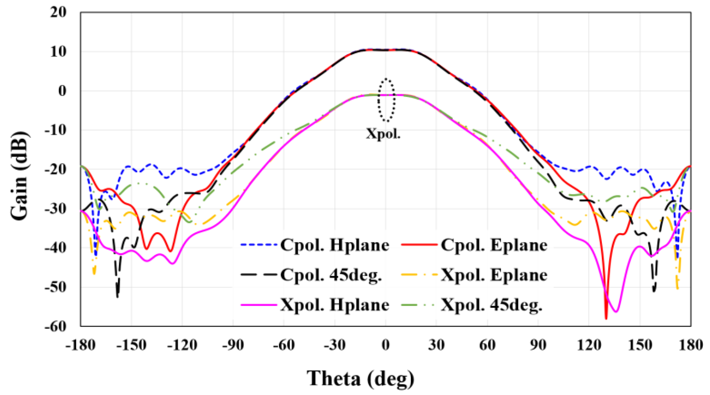 Electronics 13 03531 g014