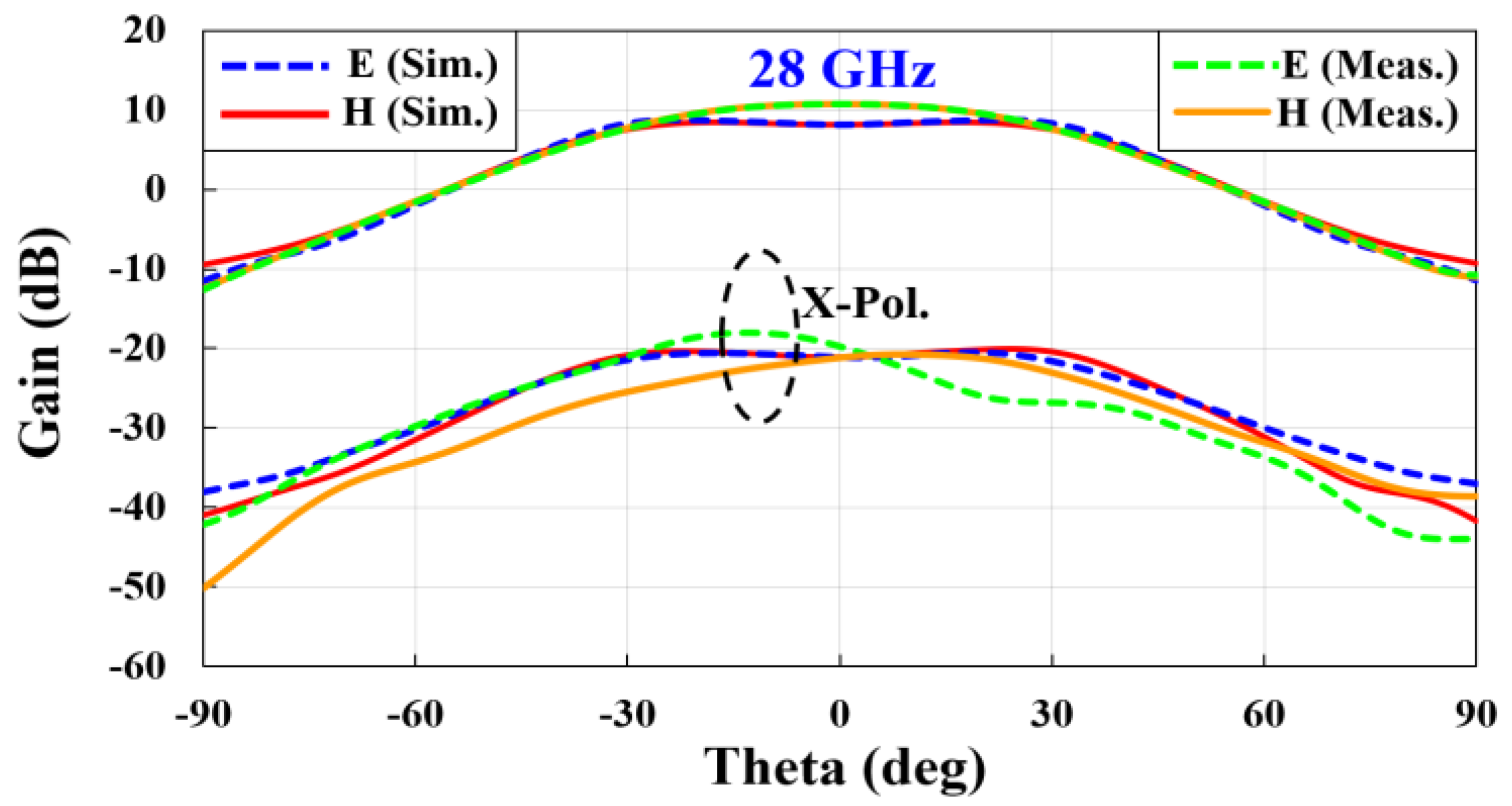 Electronics 13 03531 g020