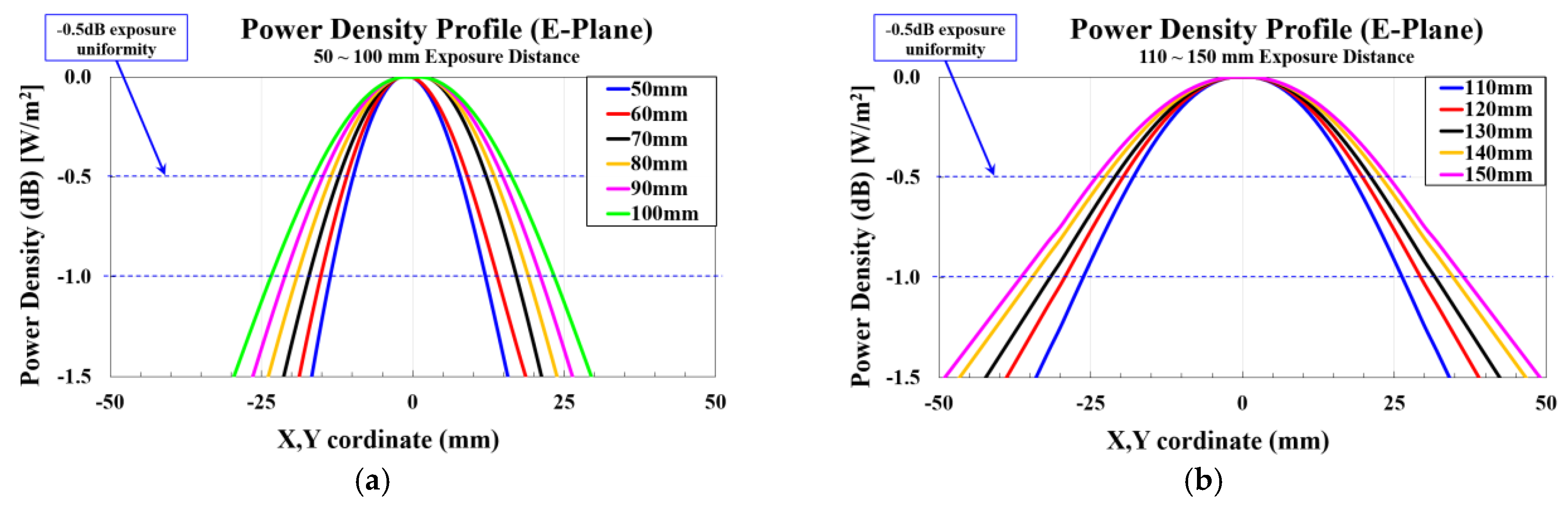 Electronics 13 03531 g023a