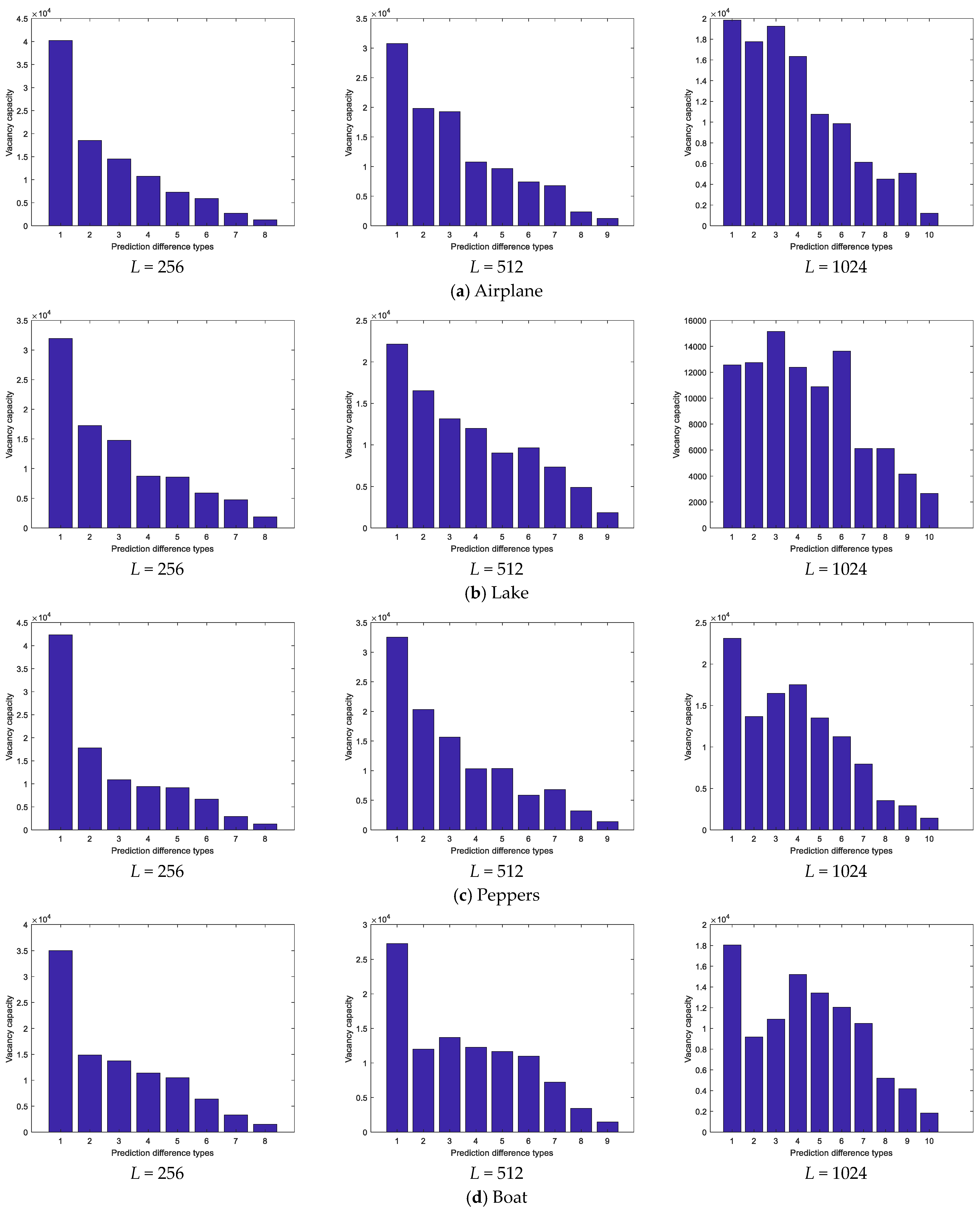 Electronics 13 03532 g008