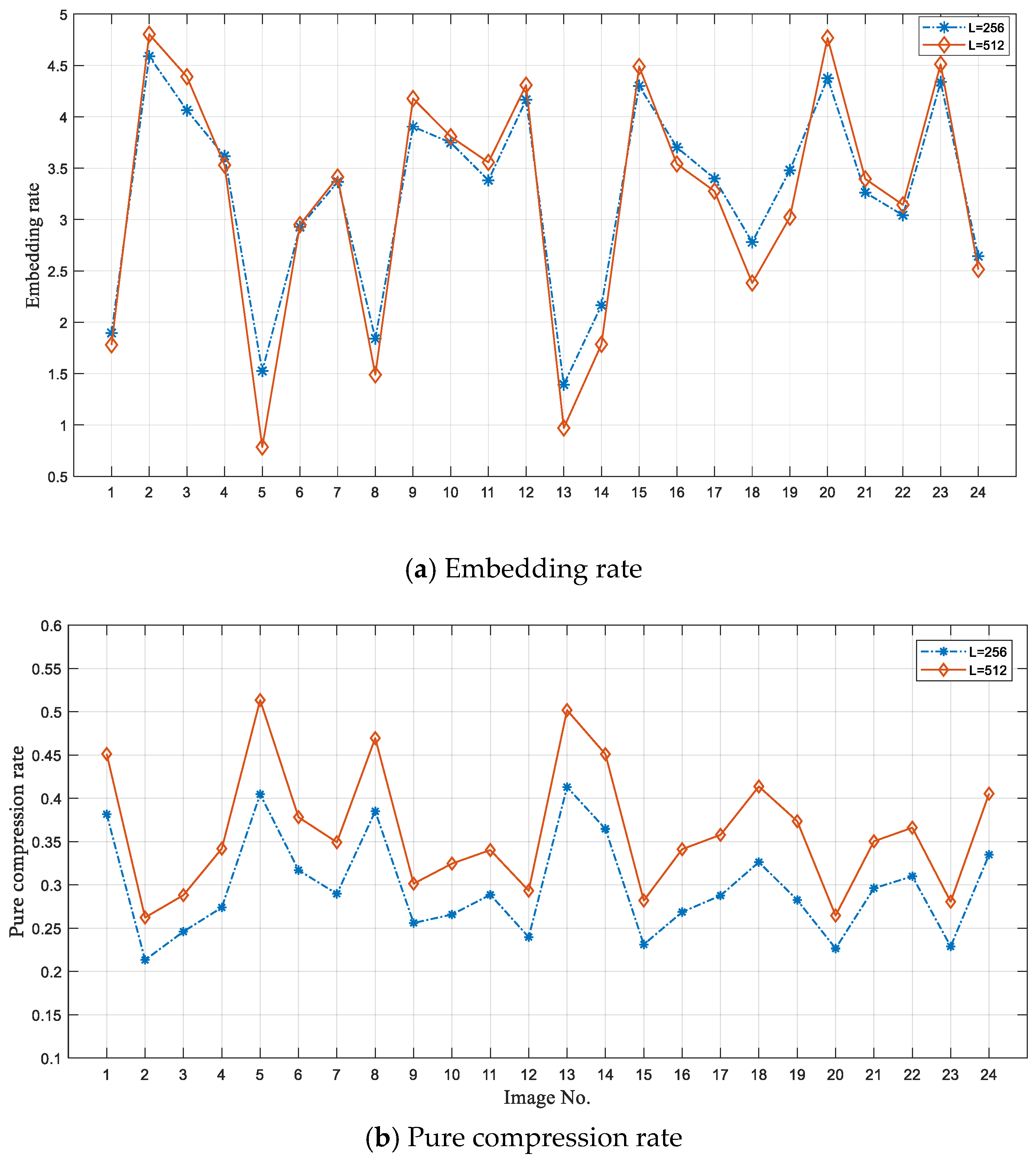 Electronics 13 03532 g011
