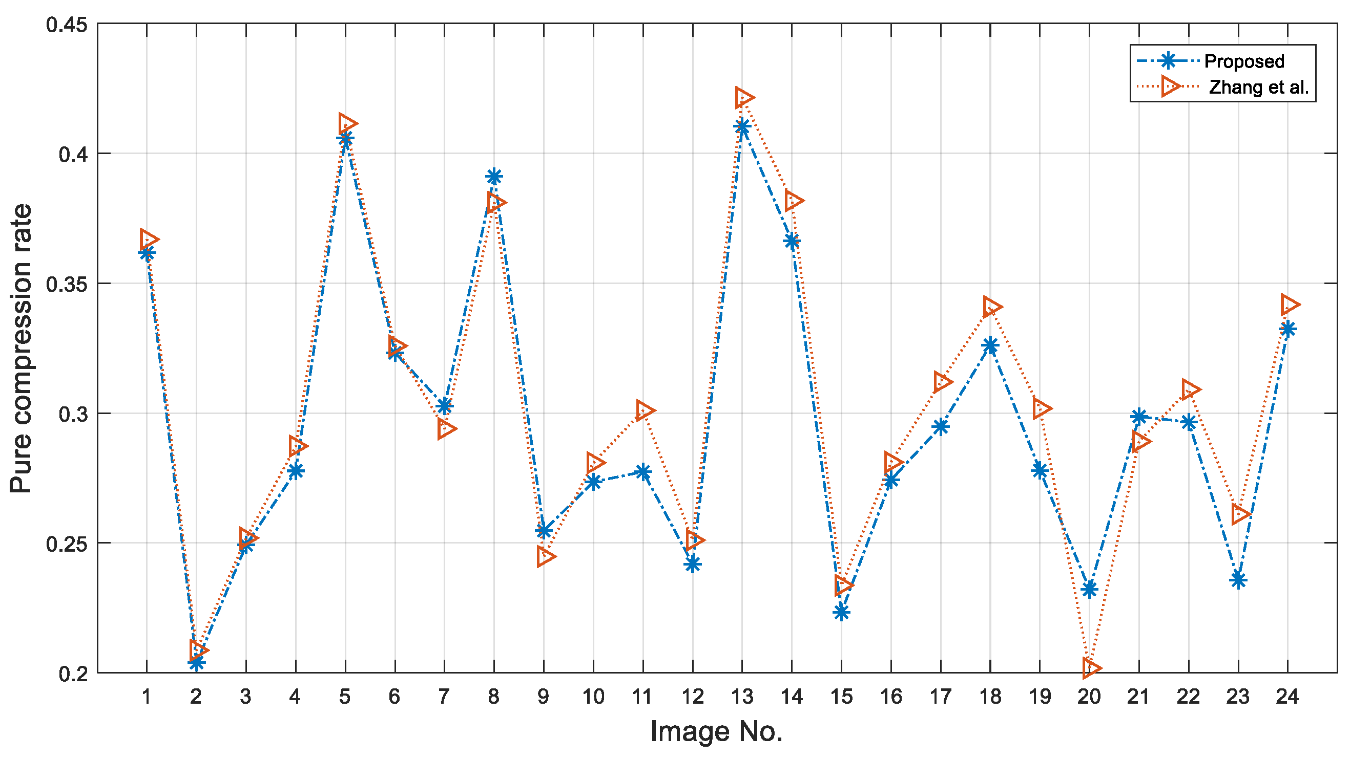 Electronics 13 03532 g012