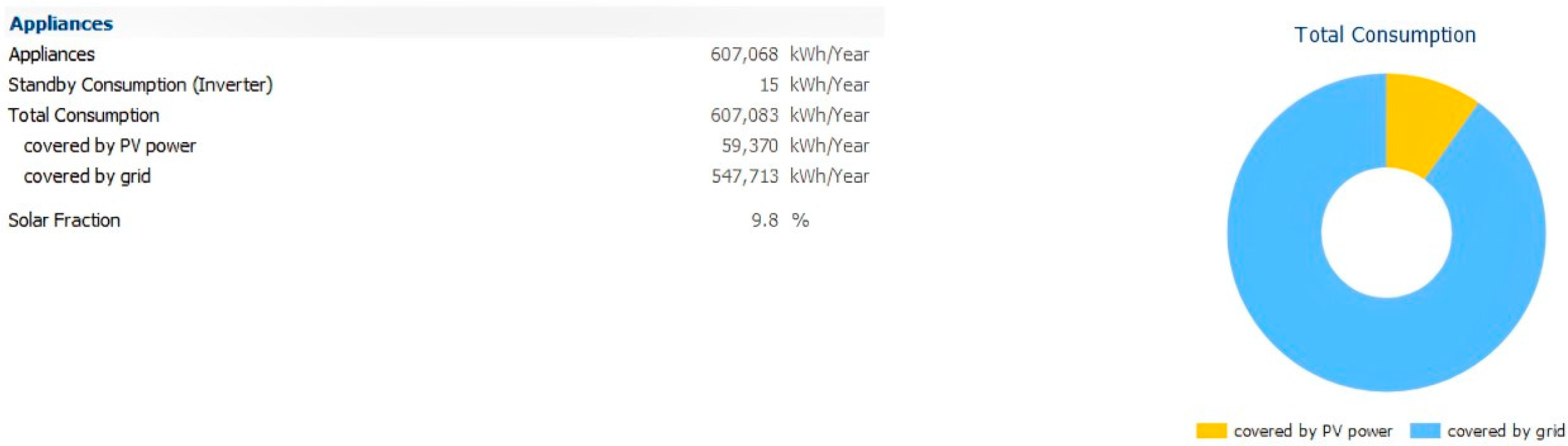 Electronics 13 03537 g011