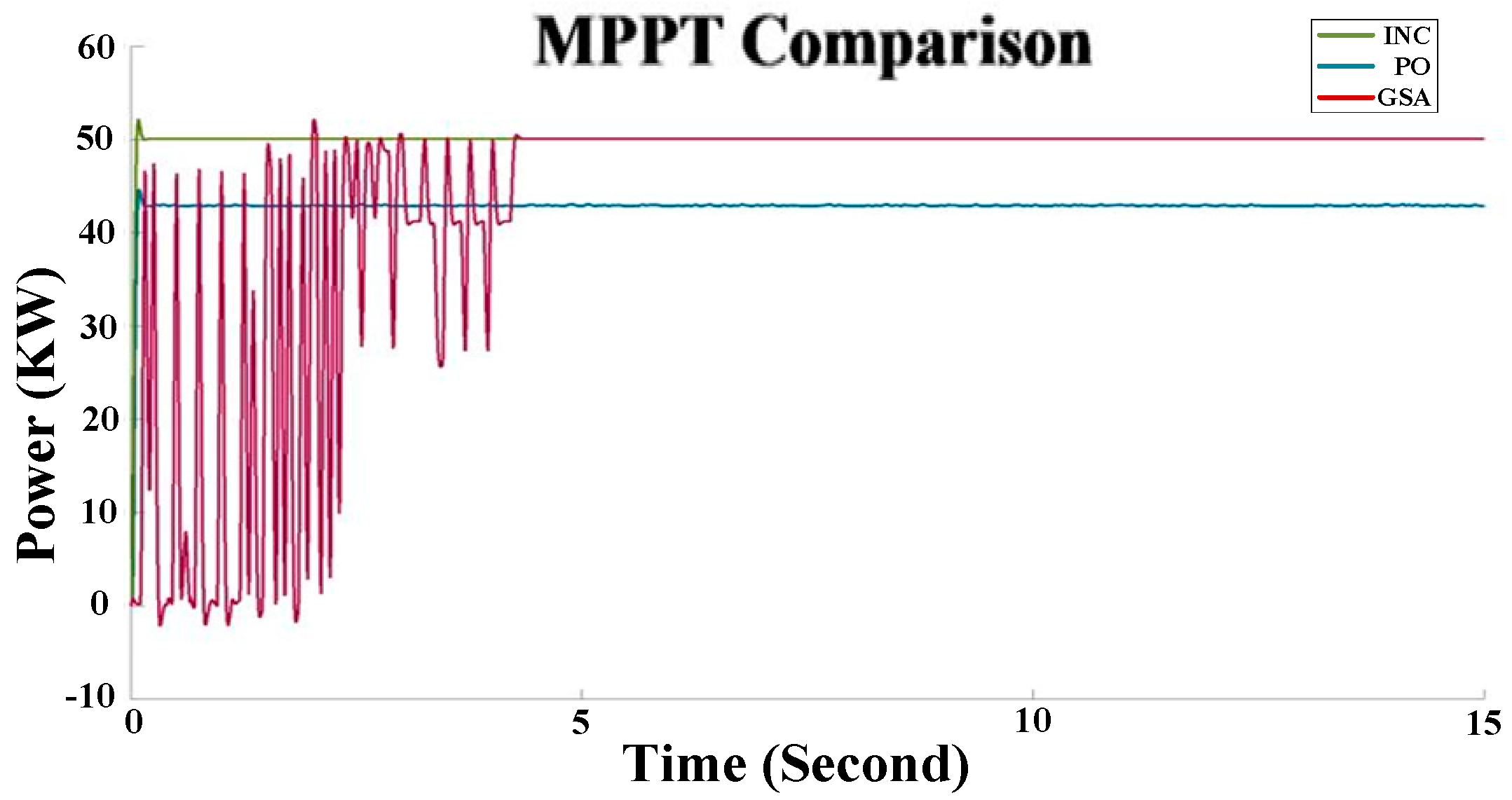 Electronics 13 03537 g014