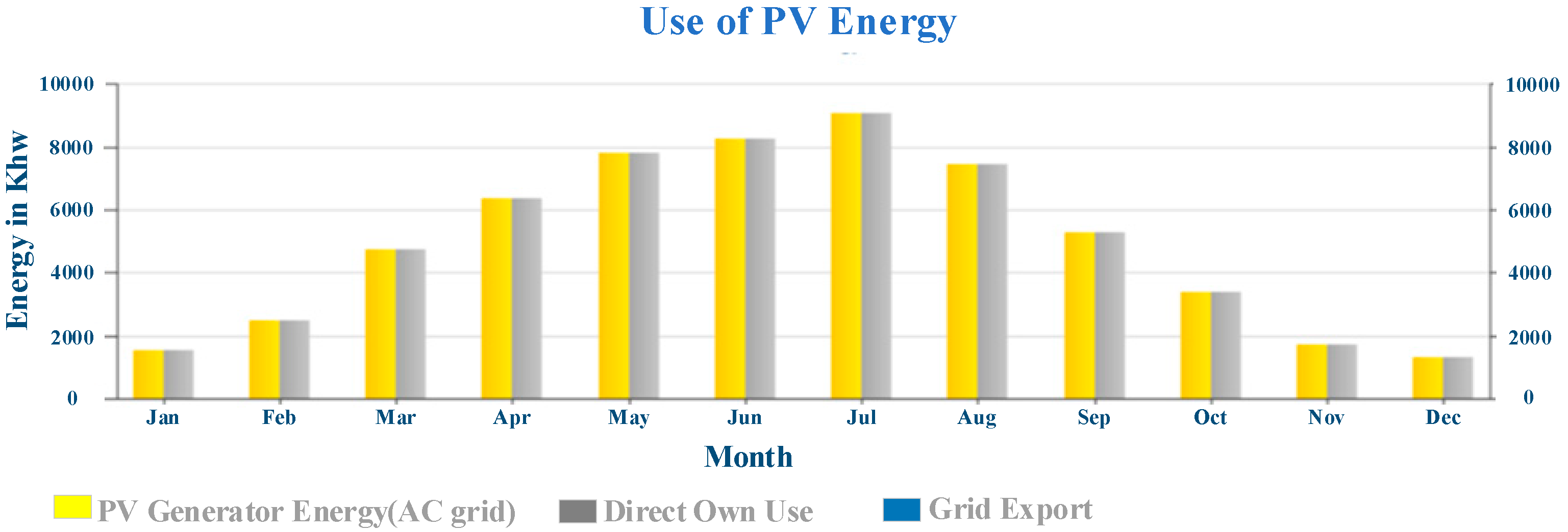 Electronics 13 03537 g017