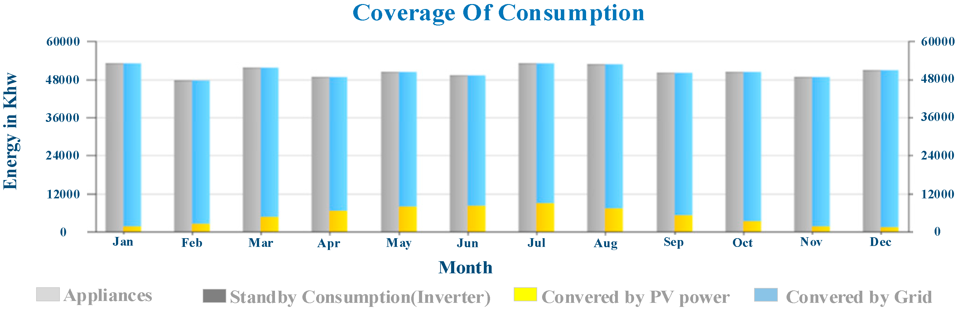 Electronics 13 03537 g018