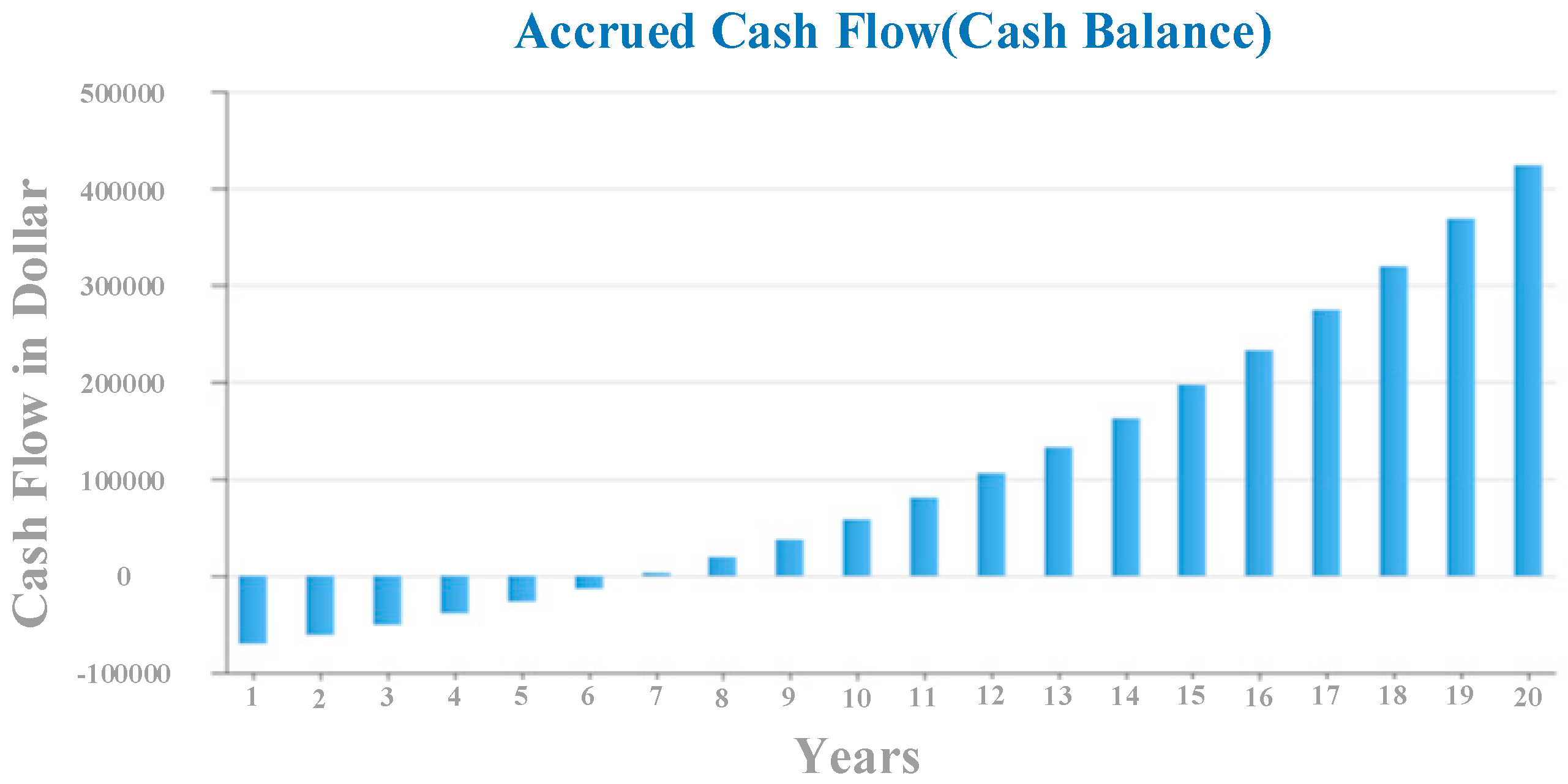 Electronics 13 03537 g019