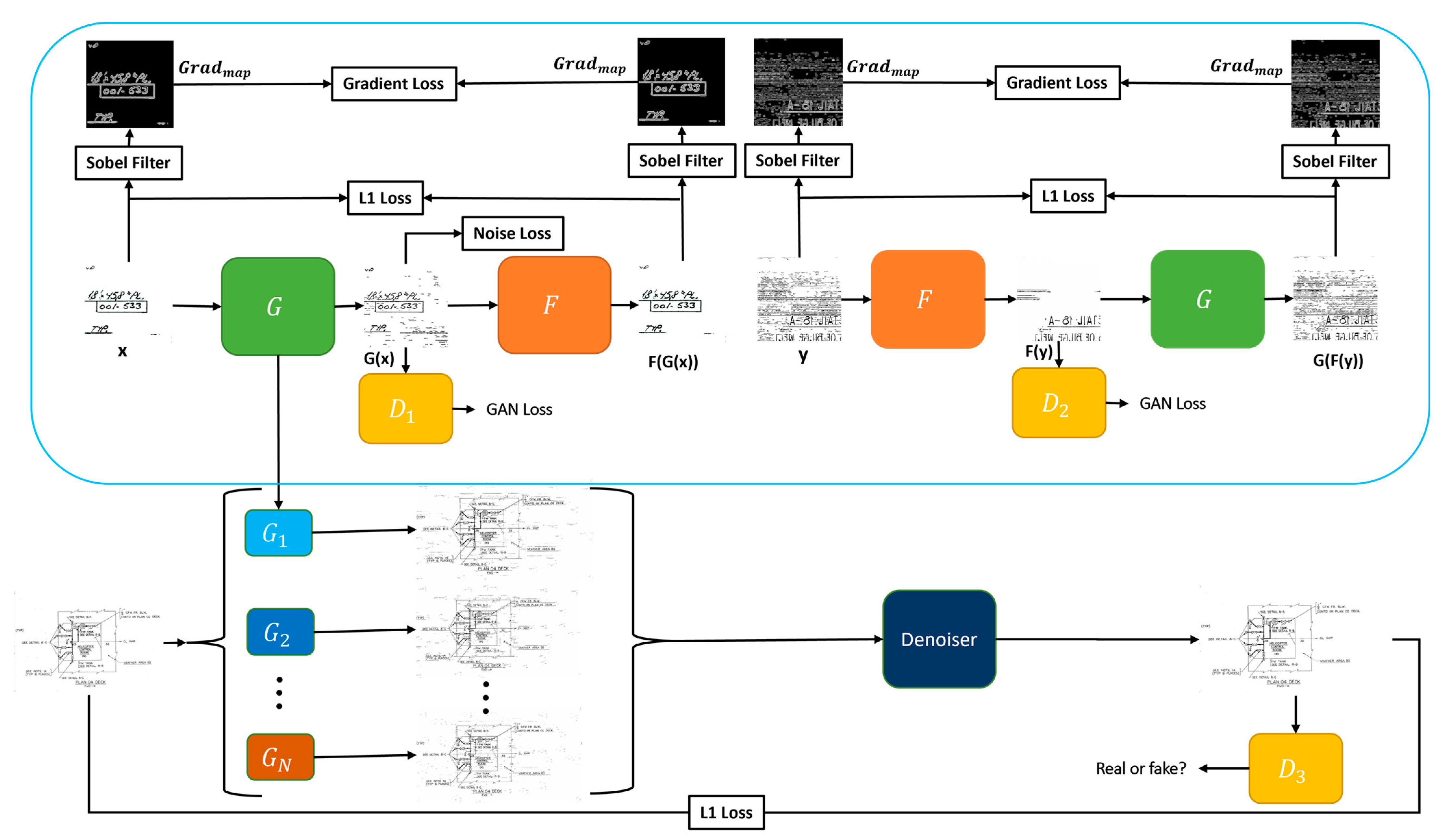 Electronics 13 03539 g002