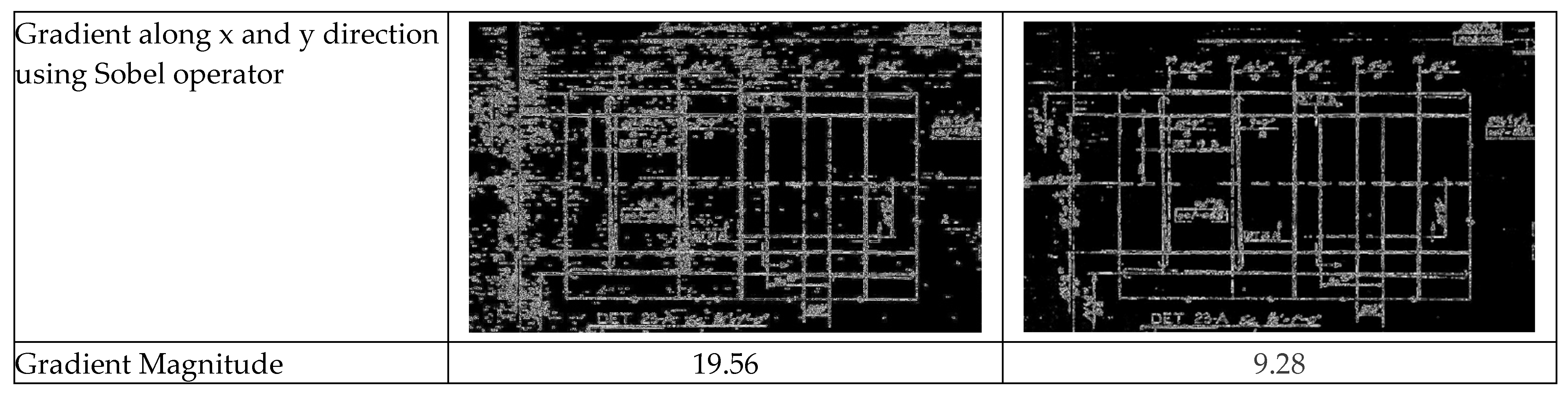 Electronics 13 03539 g003b