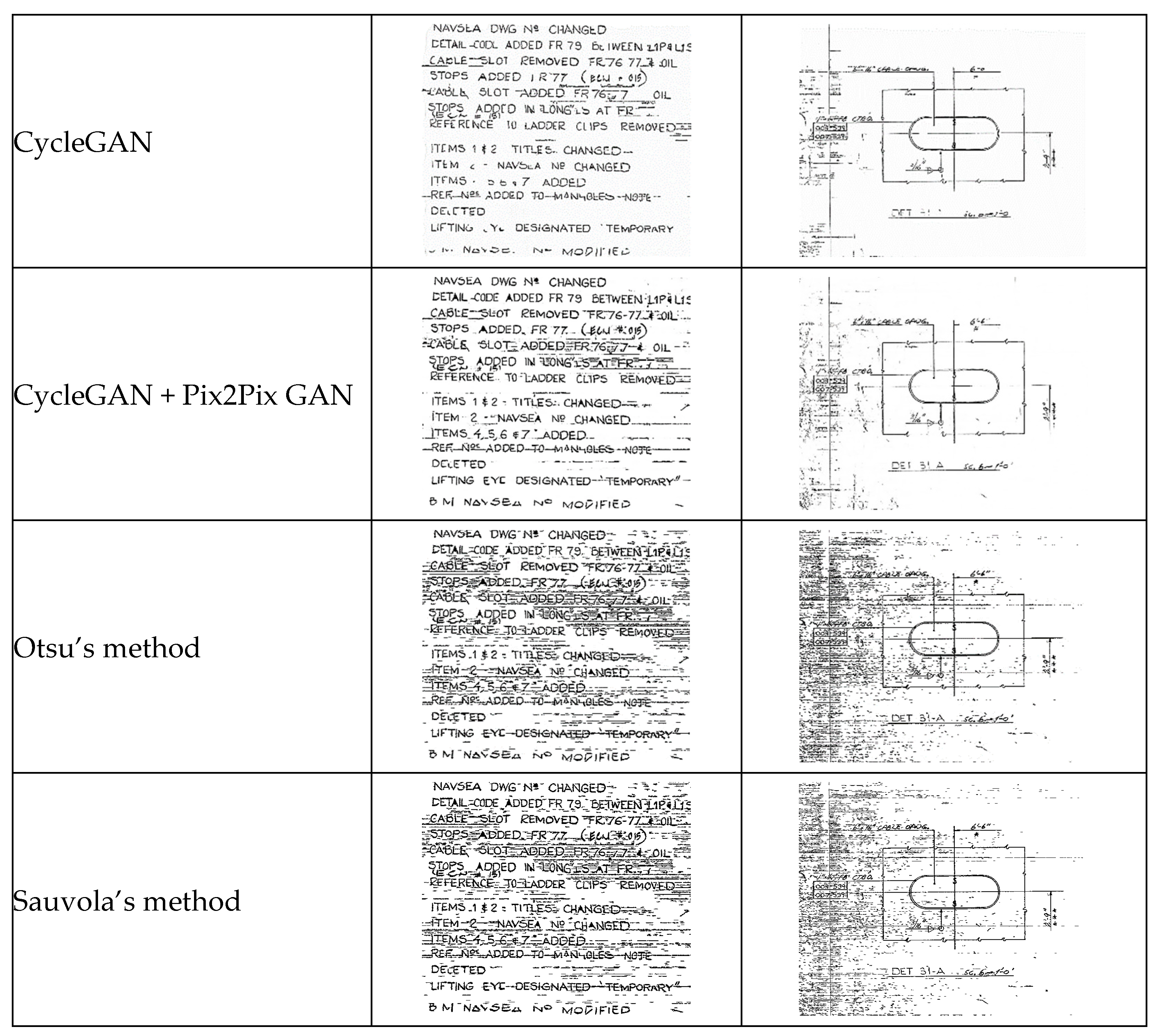 Electronics 13 03539 g007b