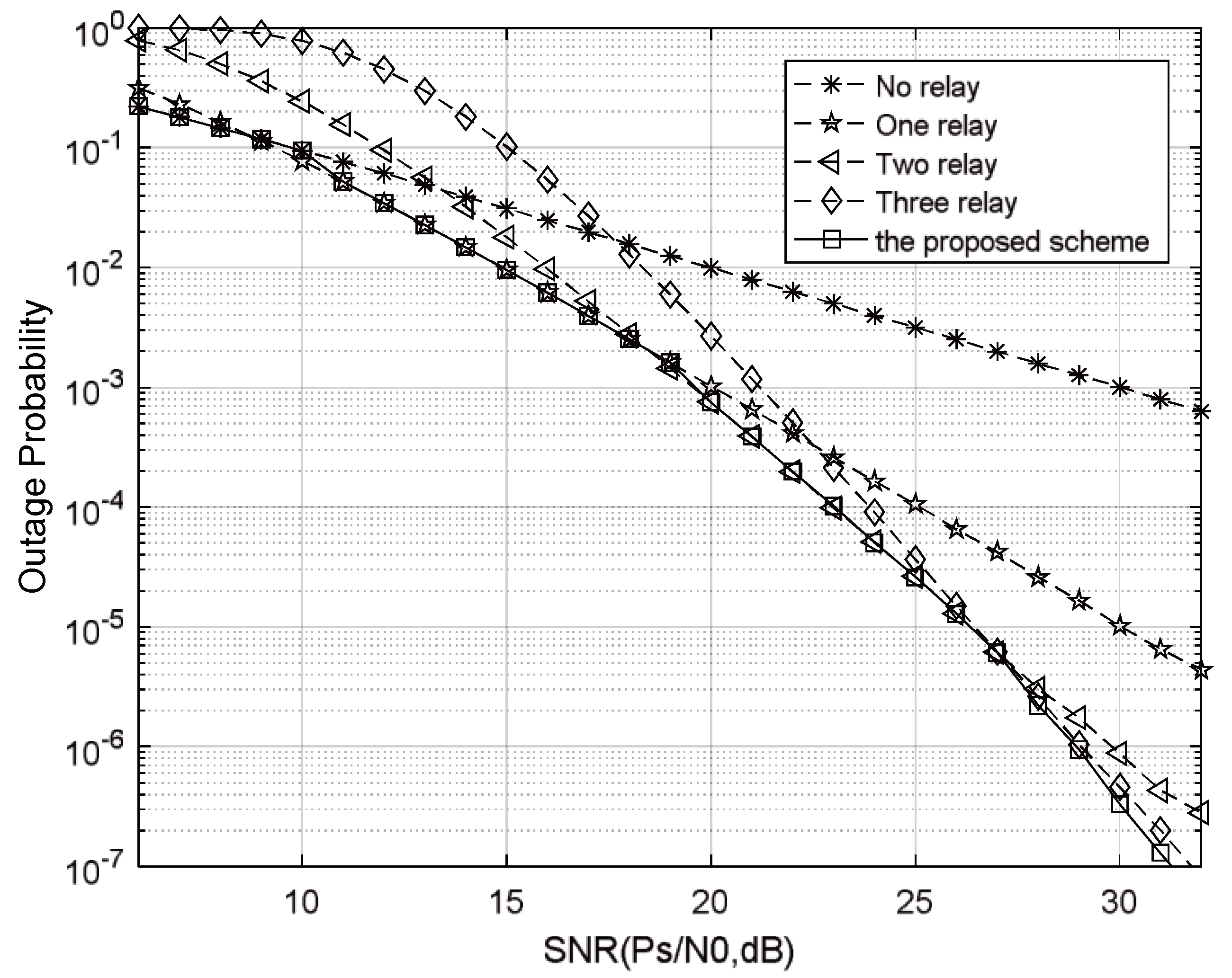 Electronics 13 03541 g003
