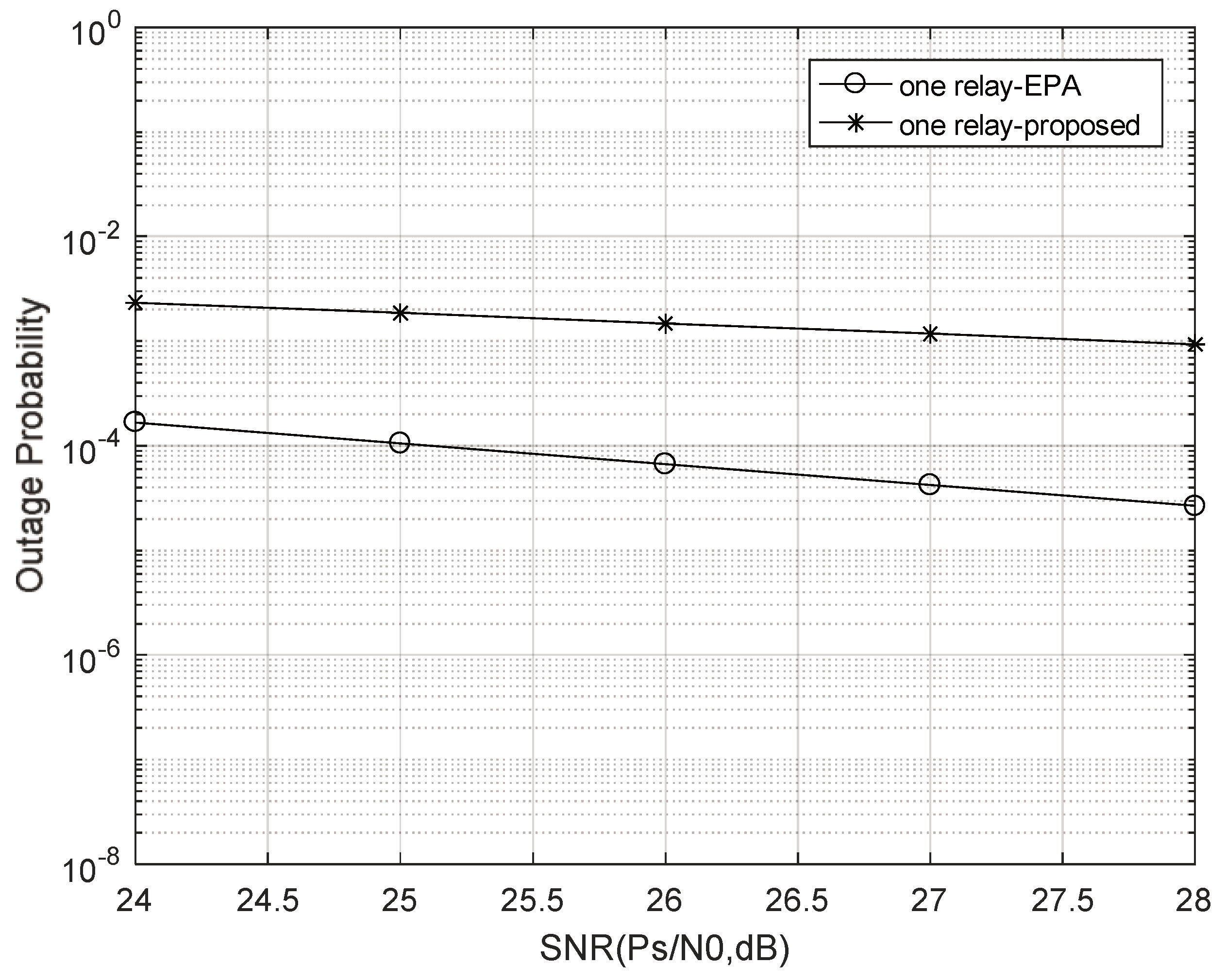 Electronics 13 03541 g005
