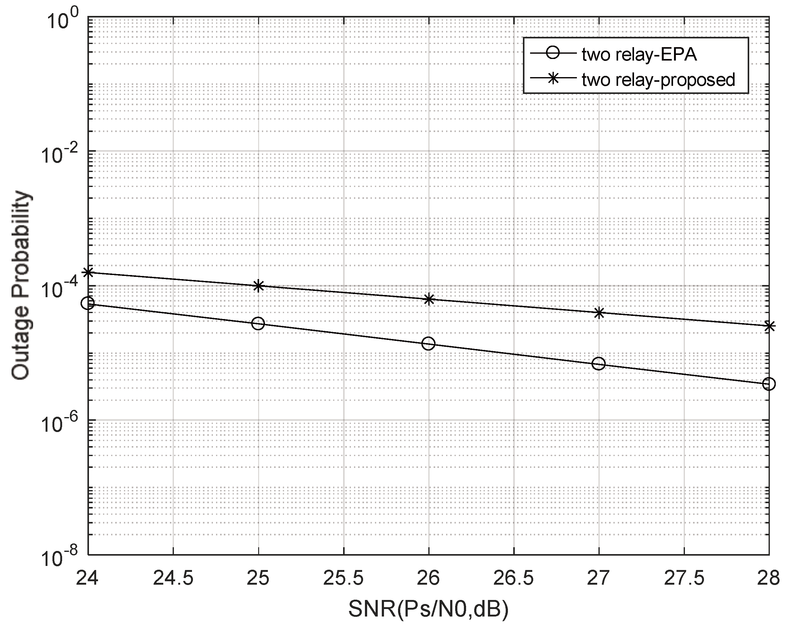 Electronics 13 03541 g006