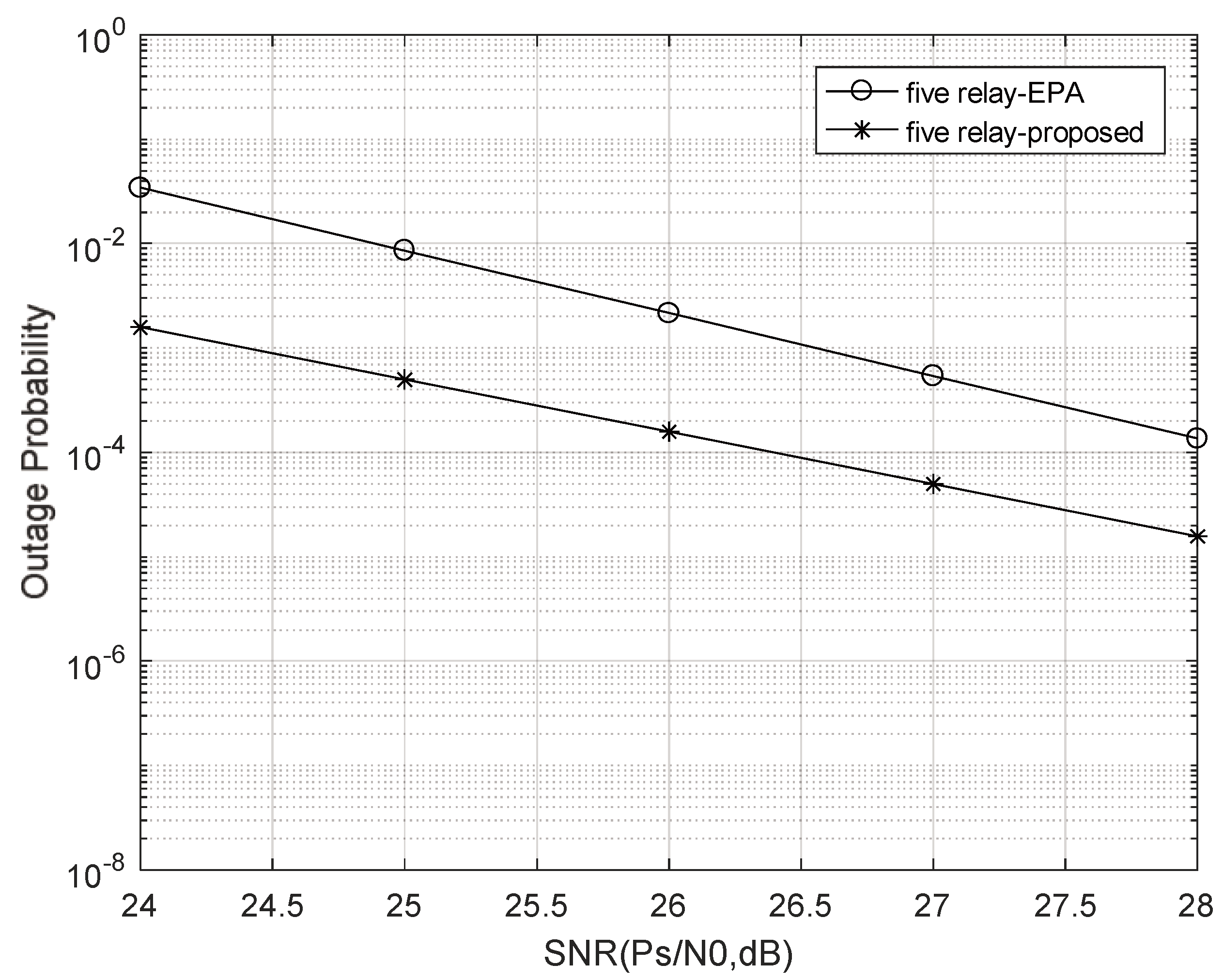 Electronics 13 03541 g009
