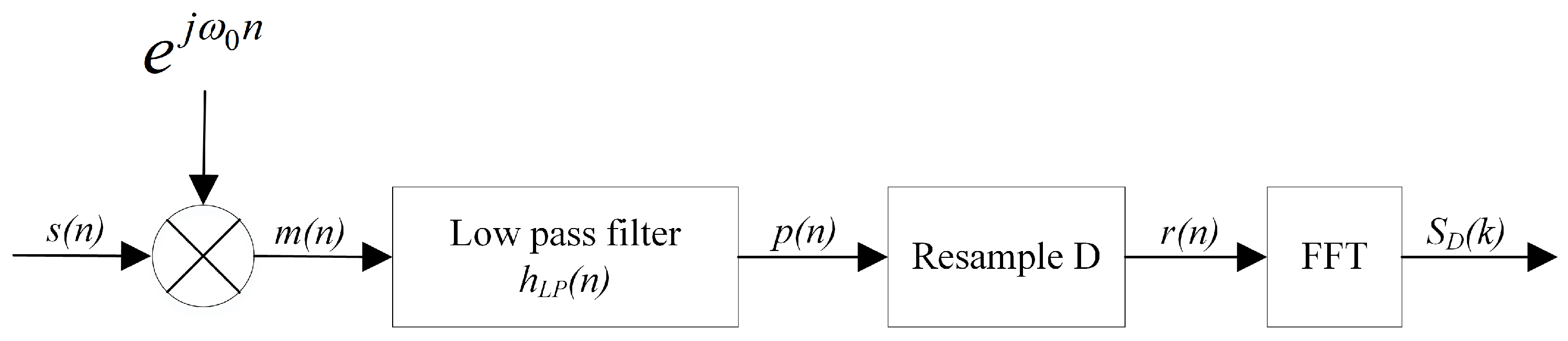 Electronics 13 03543 g001 Electronics 13 03543 g001