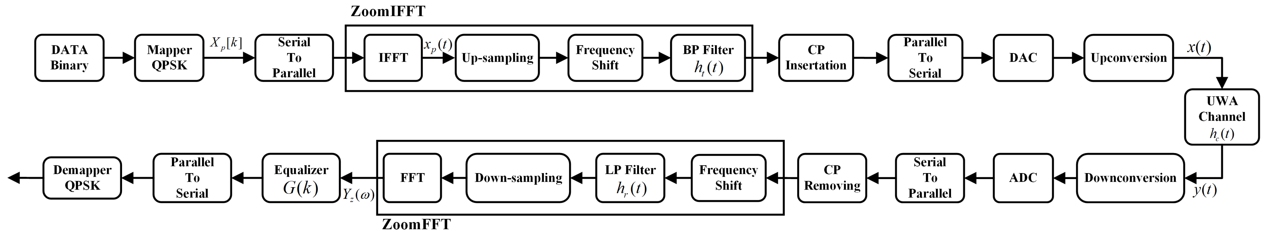 Electronics 13 03543 g002 Electronics 13 03543 g002