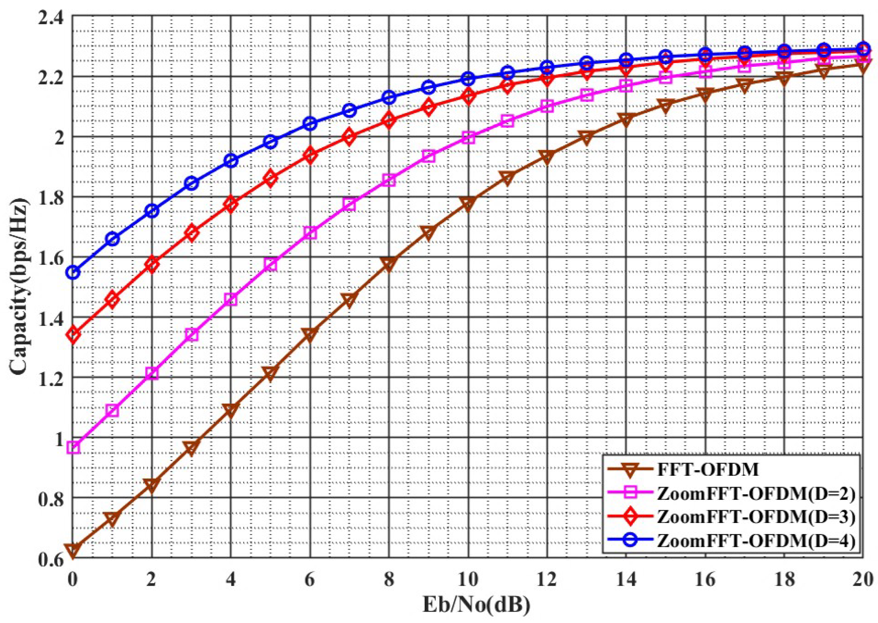 Electronics 13 03543 g003 Electronics 13 03543 g003