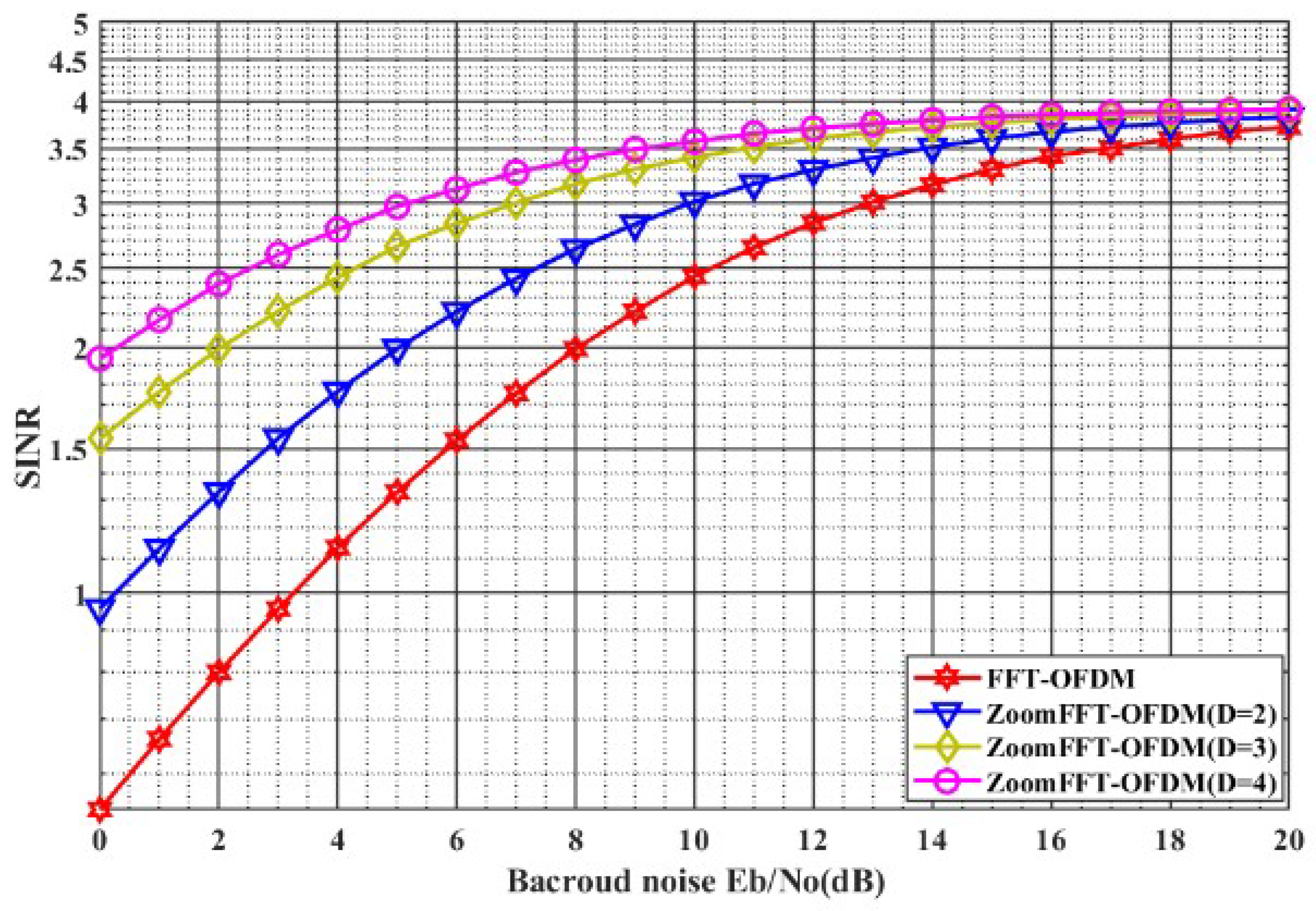 Electronics 13 03543 g004 Electronics 13 03543 g004