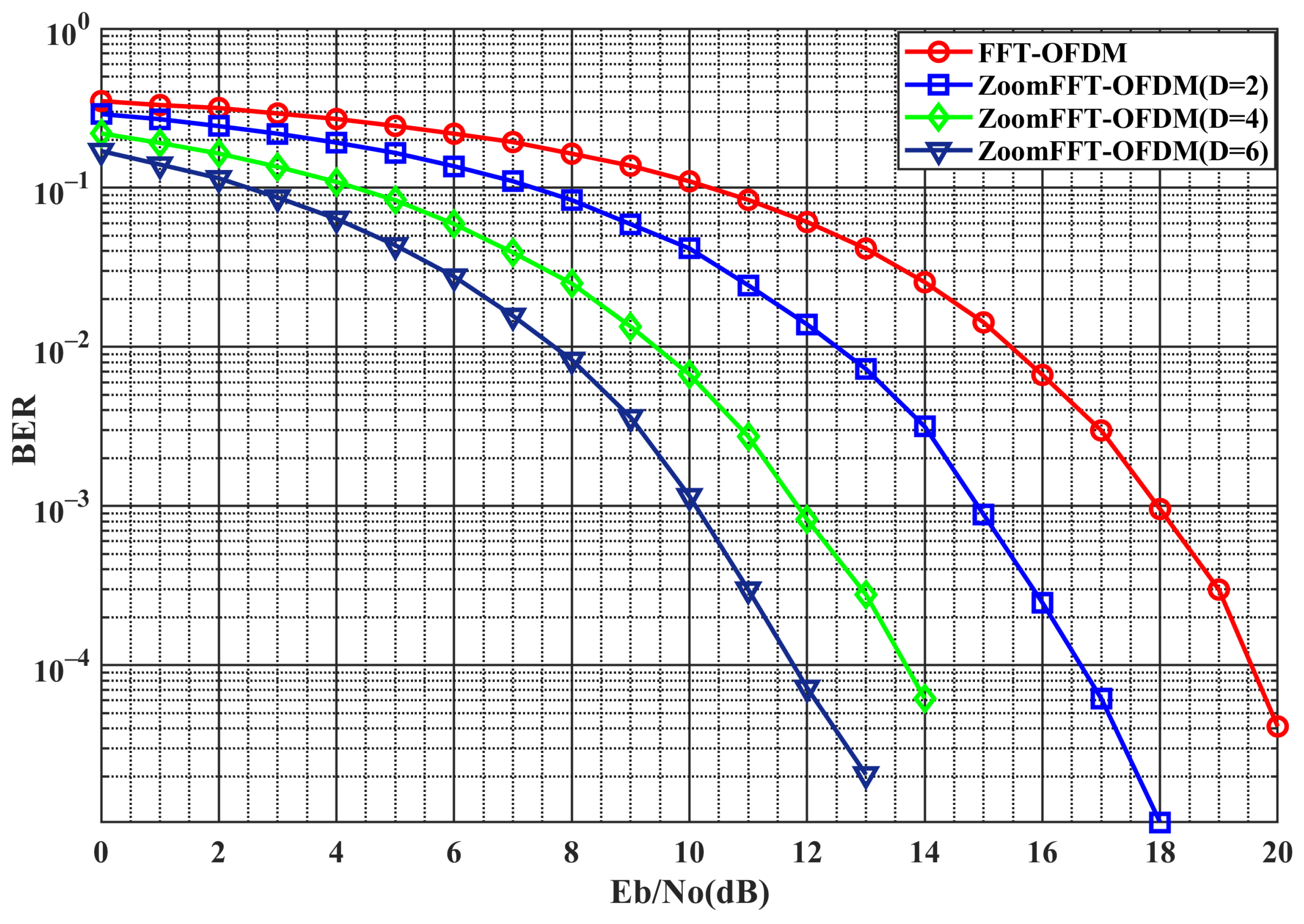 Electronics 13 03543 g005 Electronics 13 03543 g005