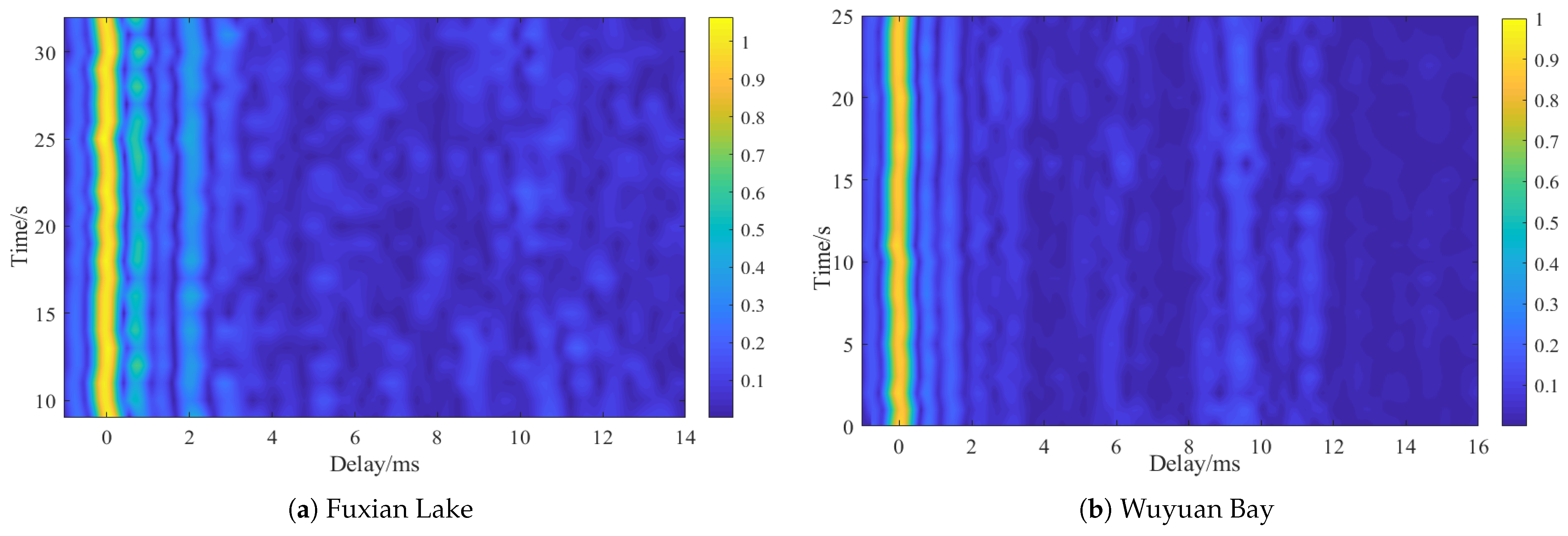 Electronics 13 03543 g007 Electronics 13 03543 g007