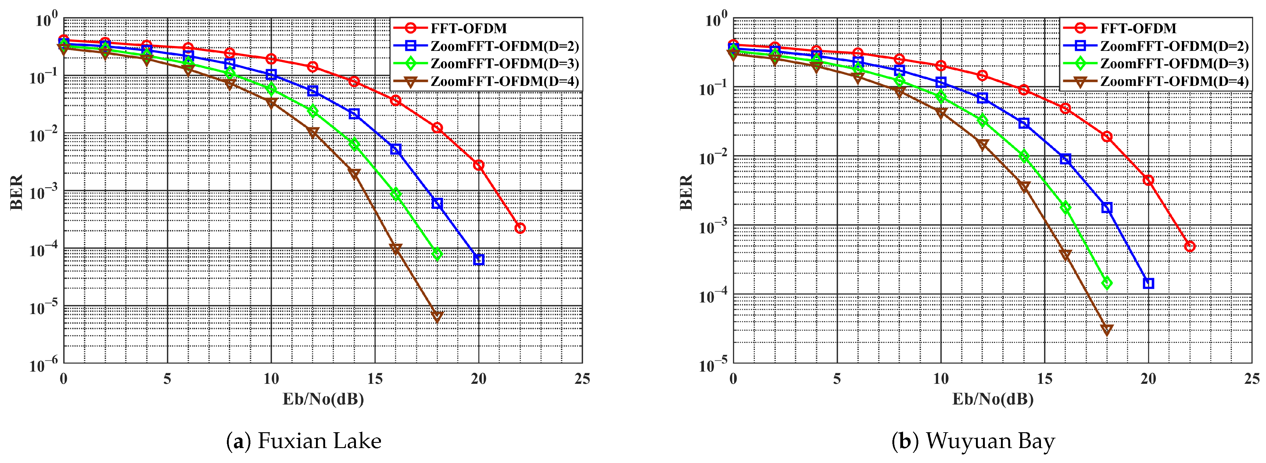 Electronics 13 03543 g008 Electronics 13 03543 g008