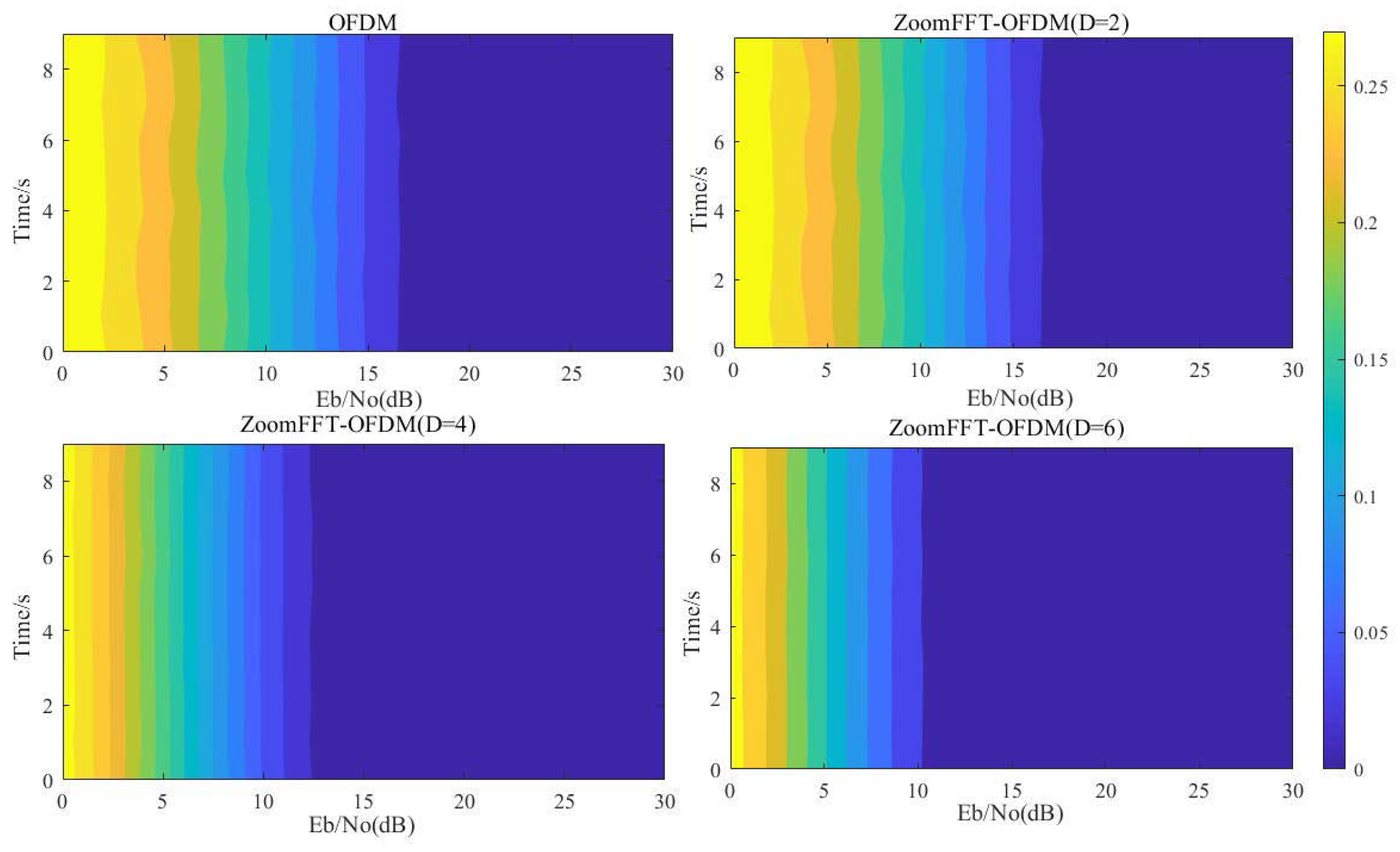 Electronics 13 03543 g009 Electronics 13 03543 g009