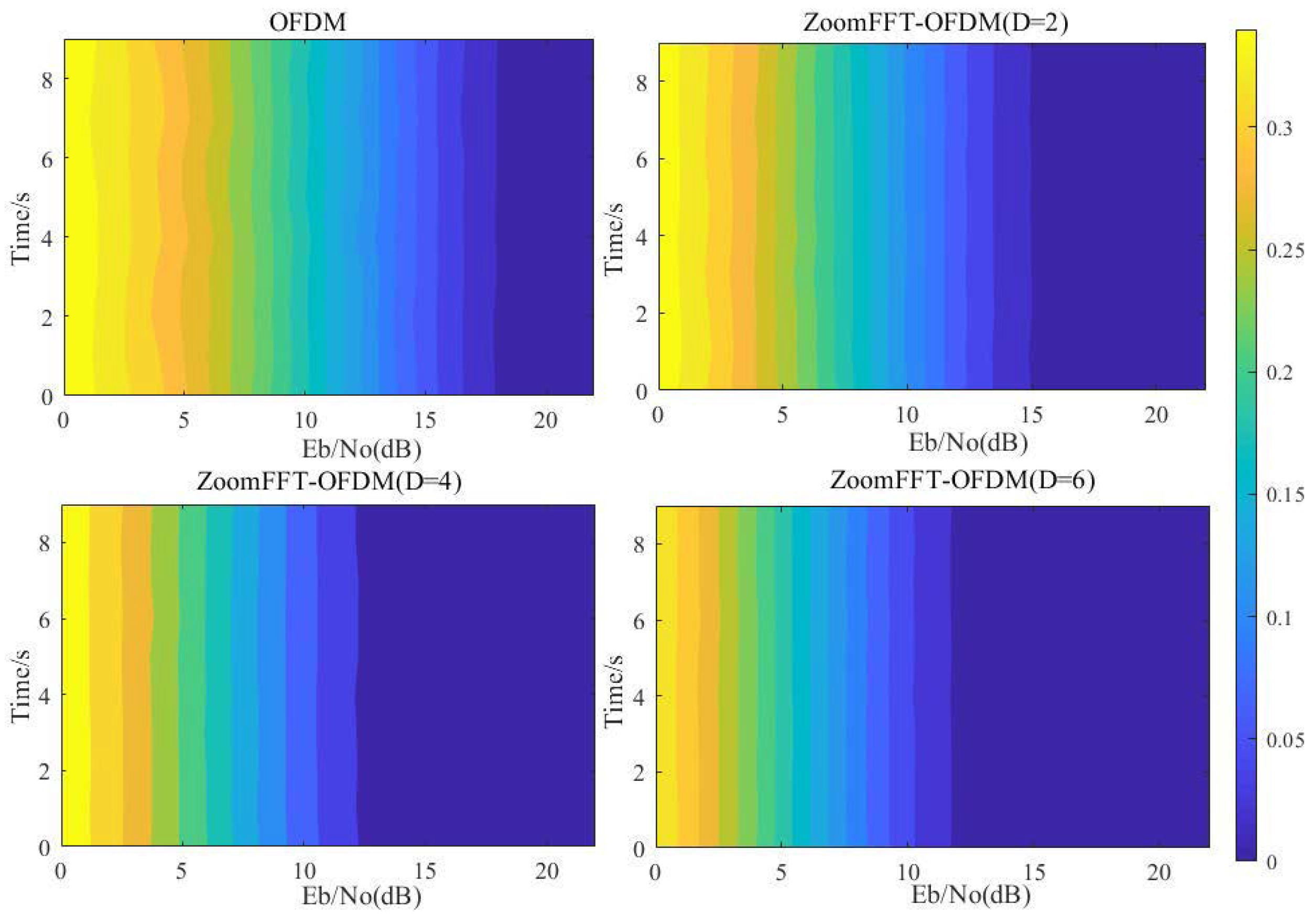 Electronics 13 03543 g010 Electronics 13 03543 g010