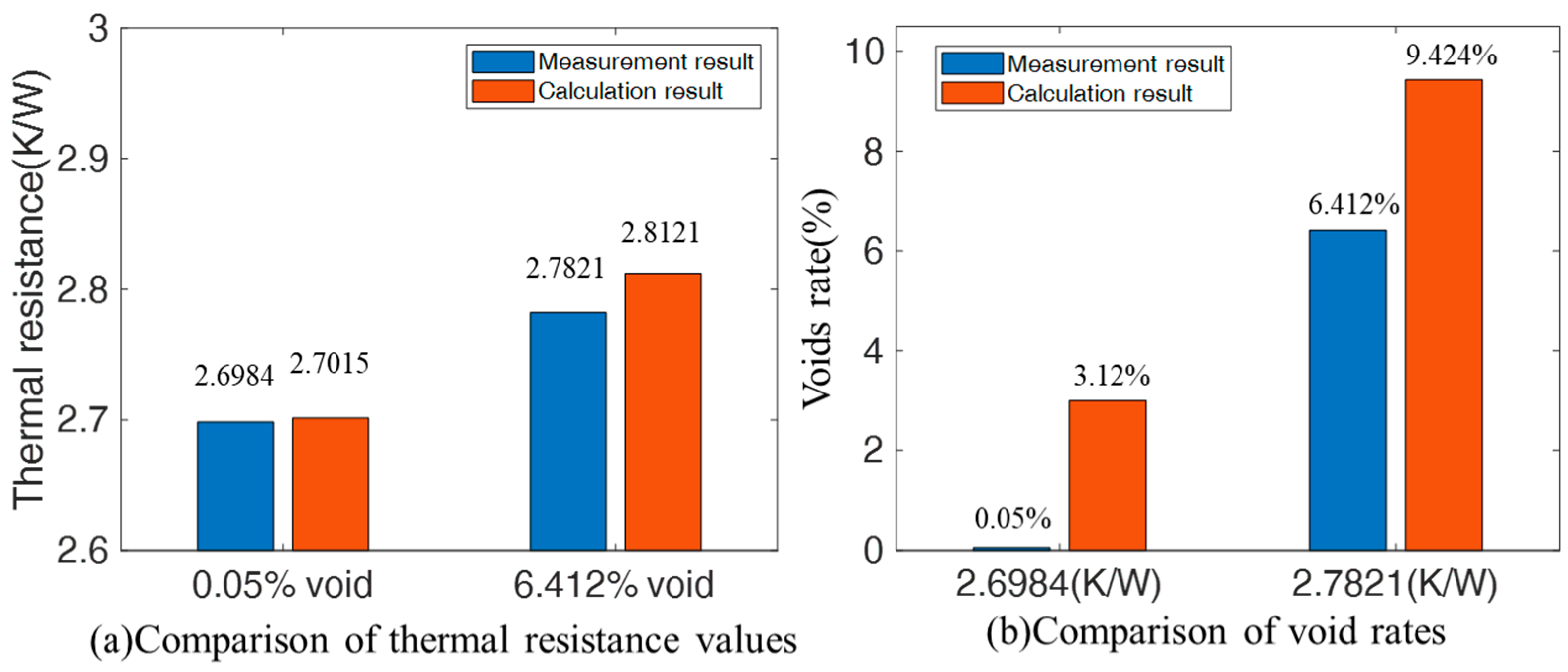 Electronics 13 03544 g020