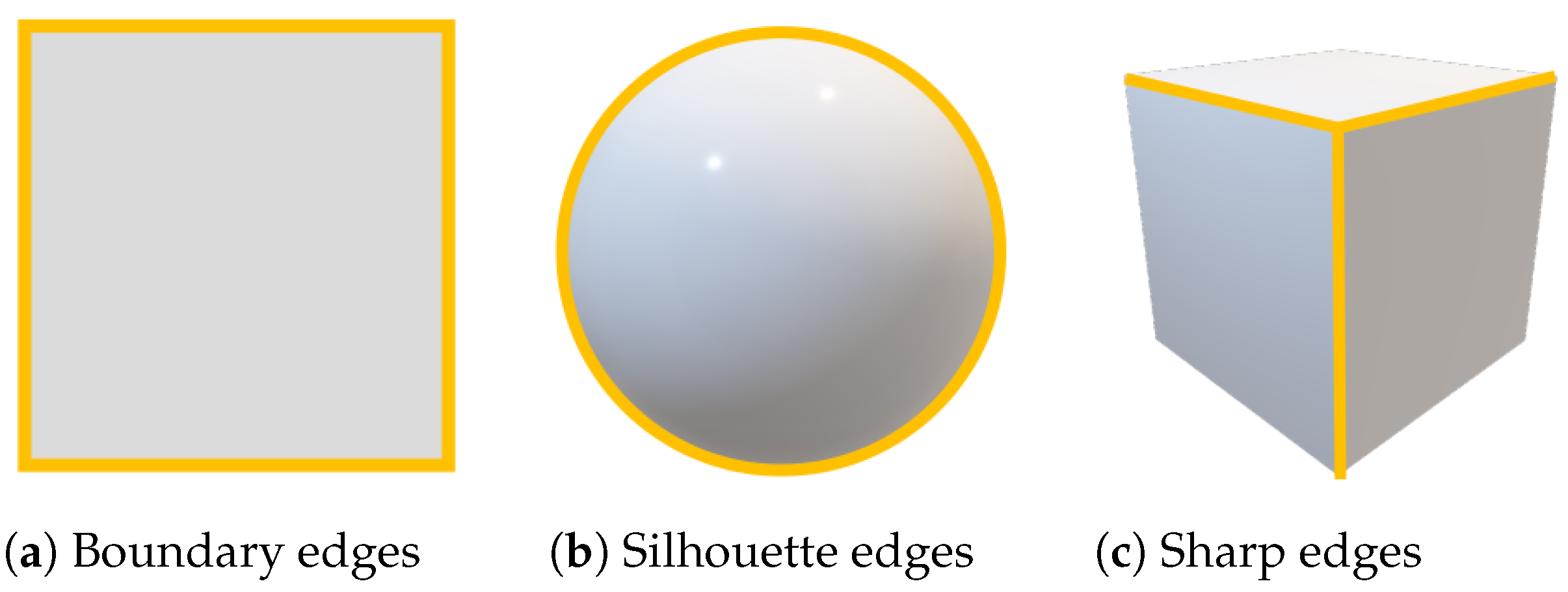 Electronics 13 03546 g004