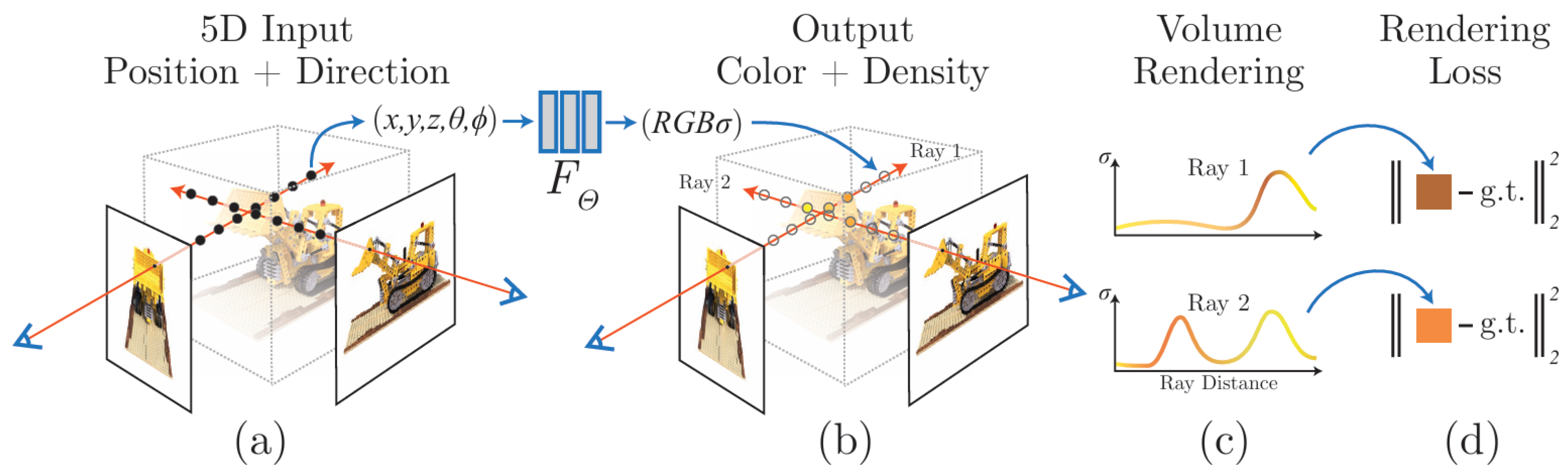 Electronics 13 03546 g011