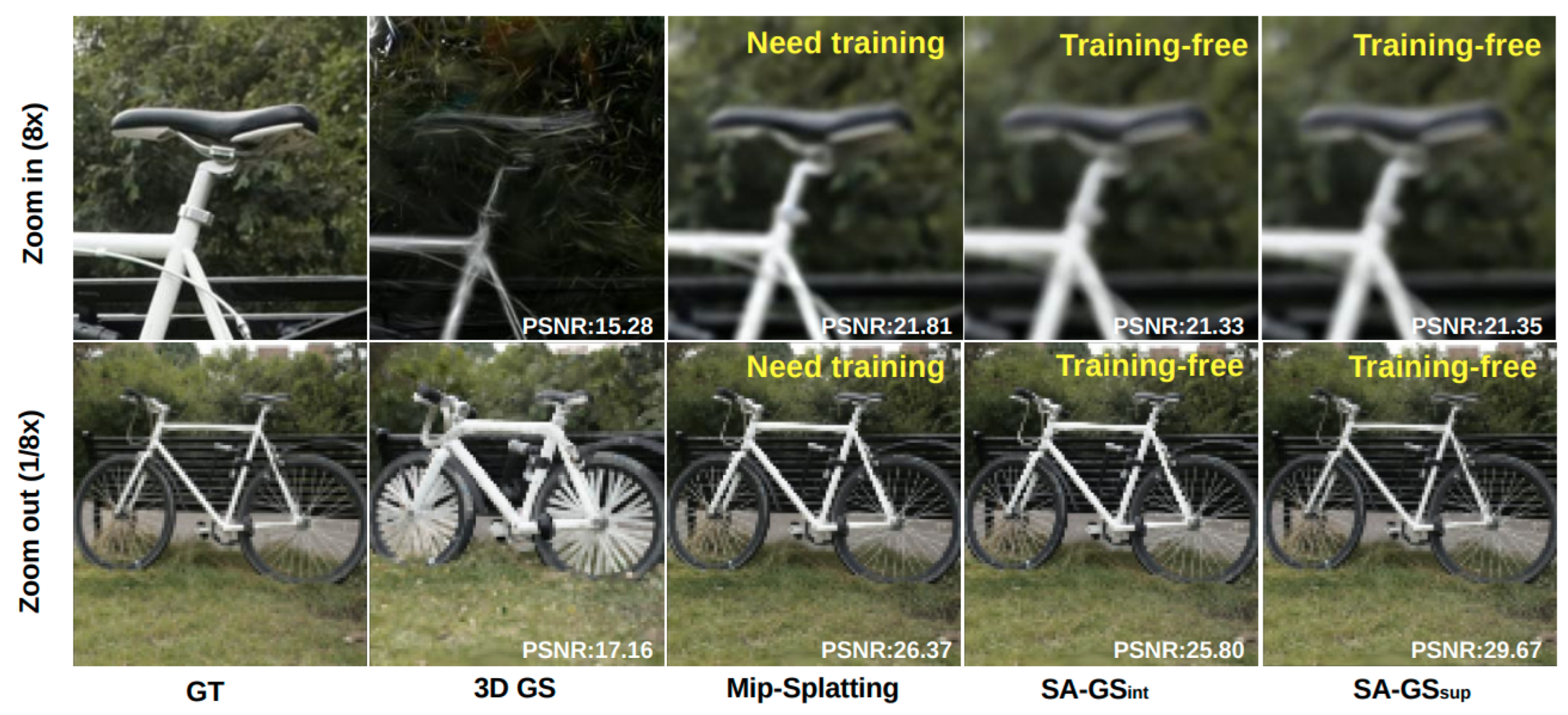 Electronics 13 03546 g017