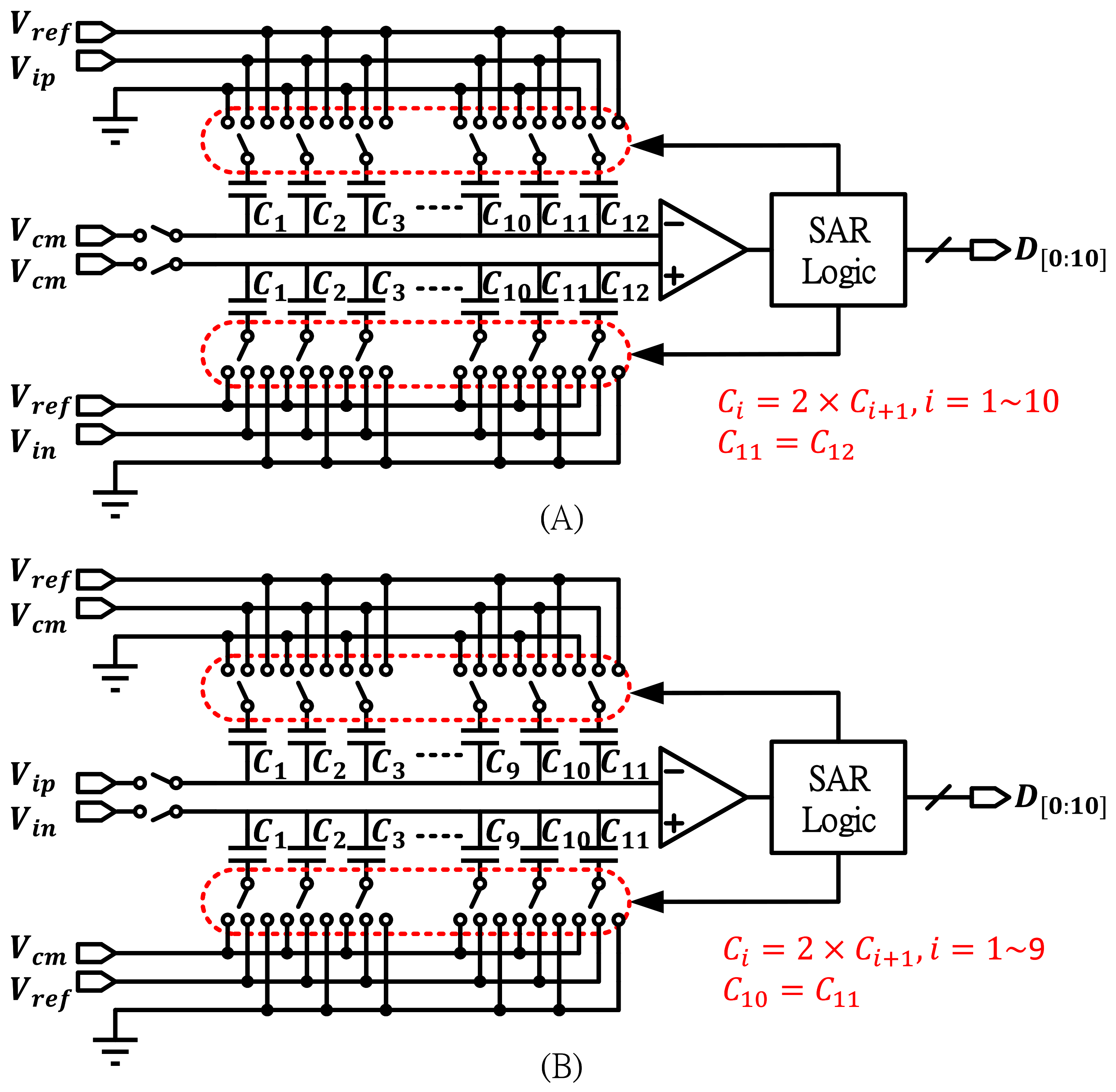 Electronics 13 03549 g003