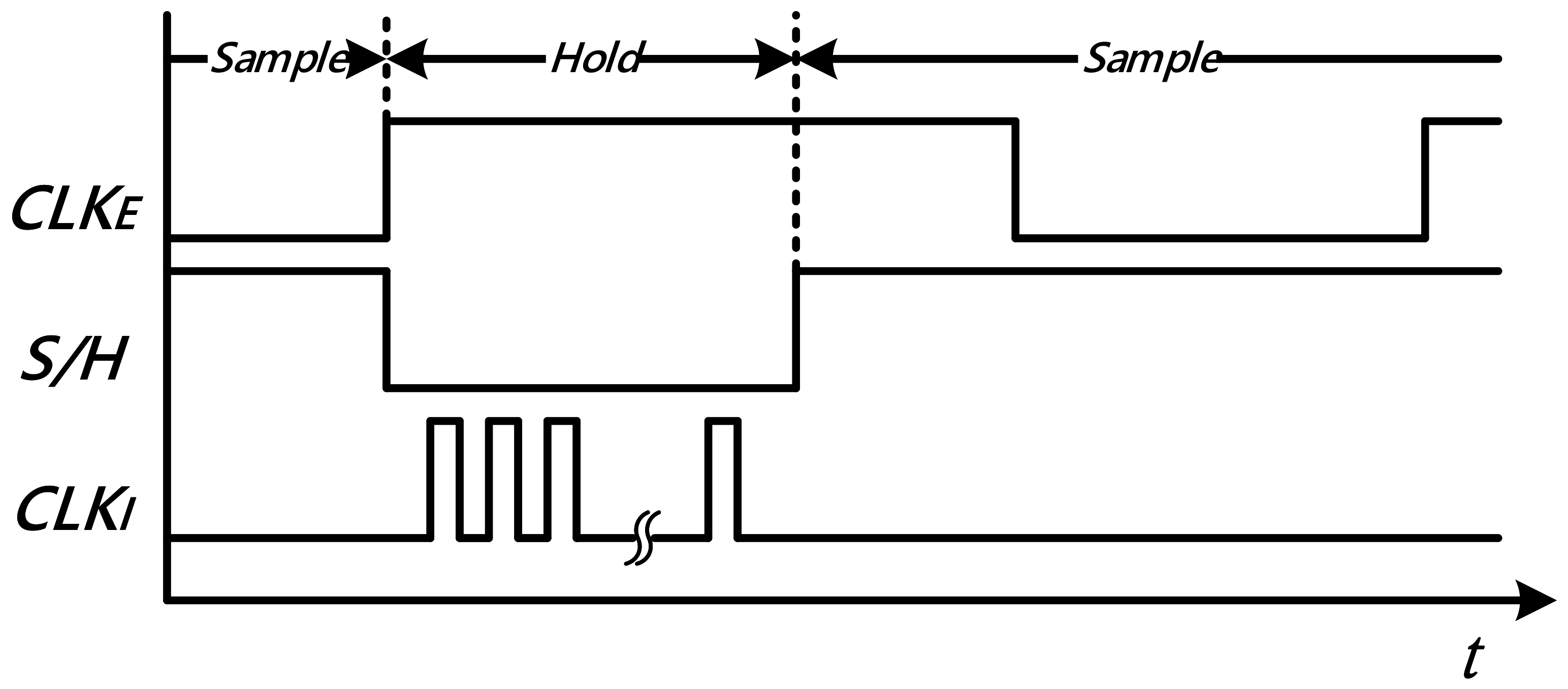 Electronics 13 03549 g005