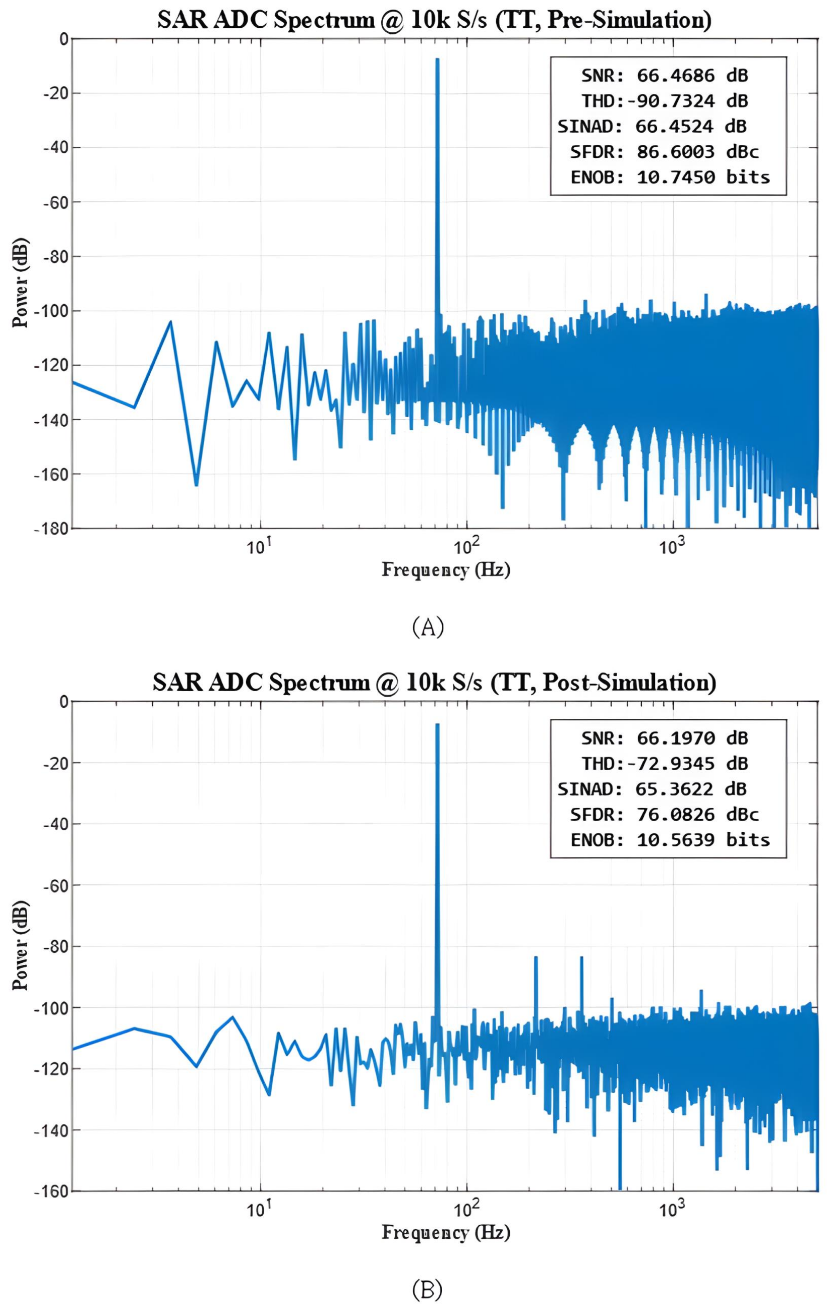 Electronics 13 03549 g015