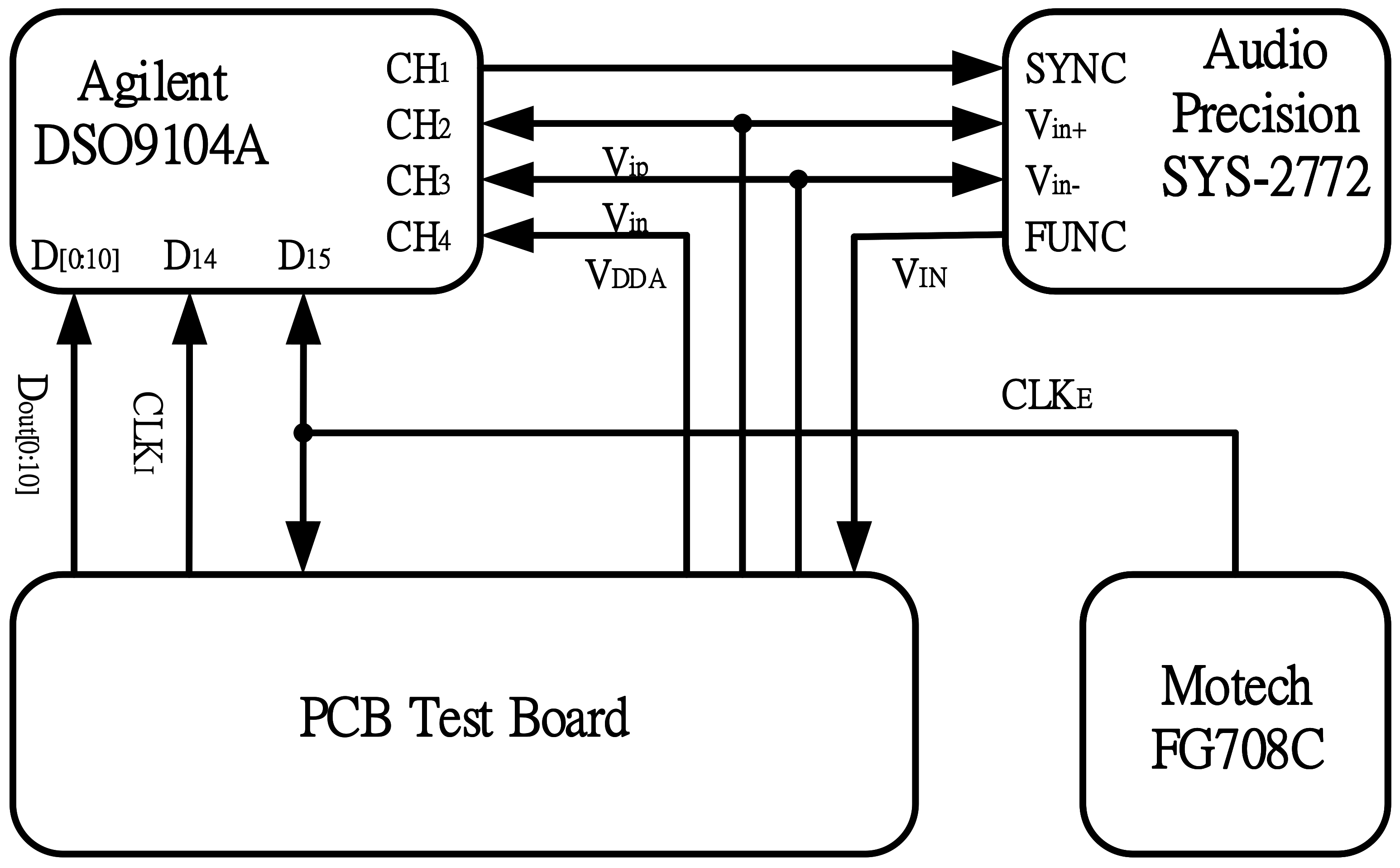 Electronics 13 03549 g017