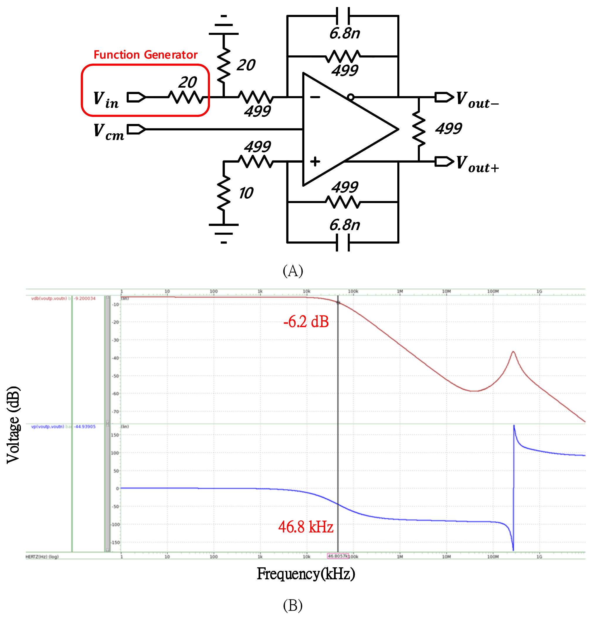 Electronics 13 03549 g018
