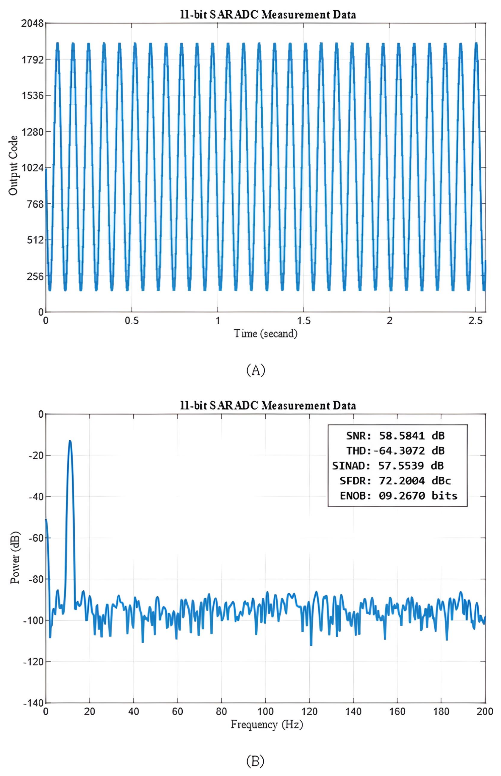 Electronics 13 03549 g020