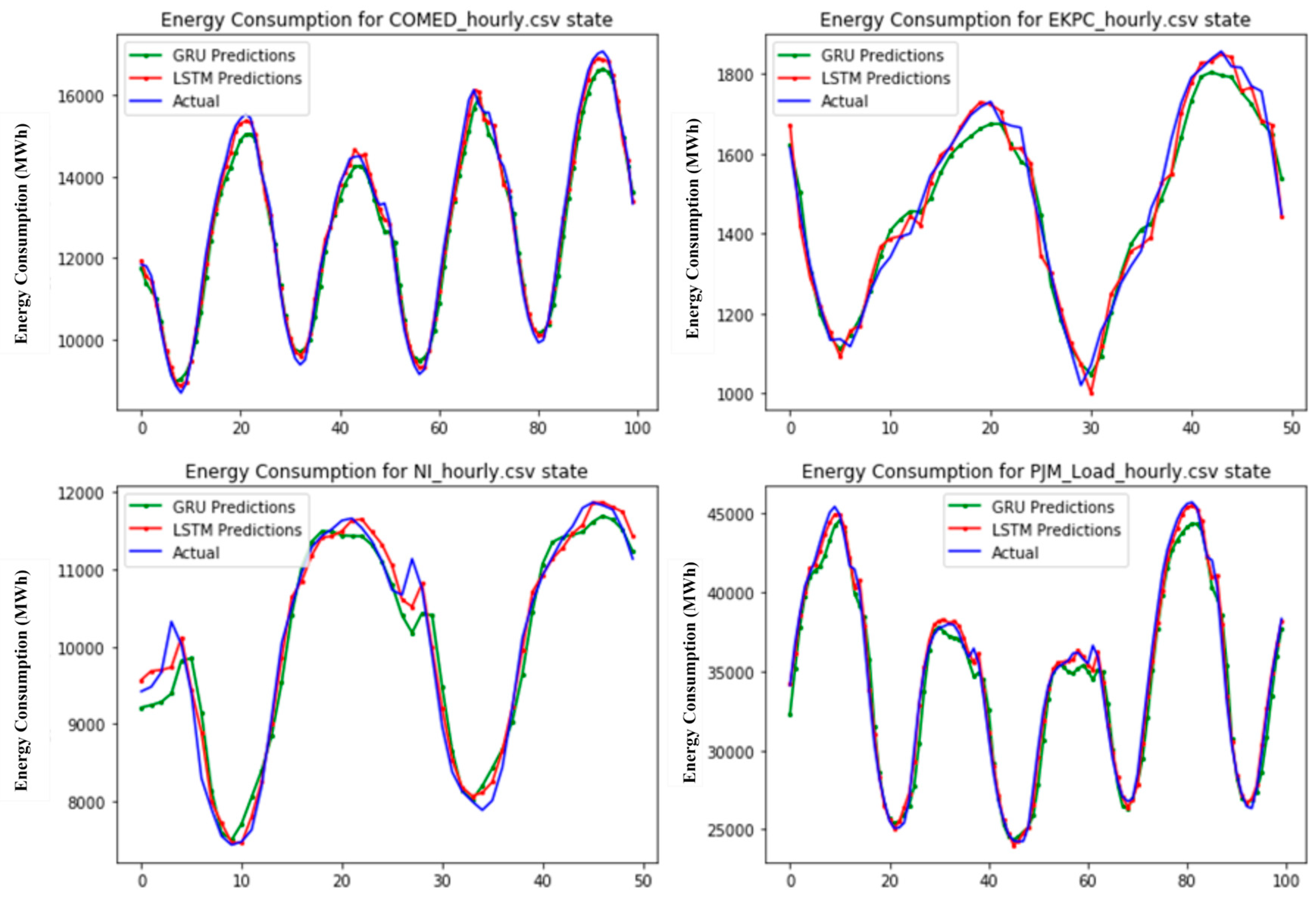 Electronics 13 03552 g009