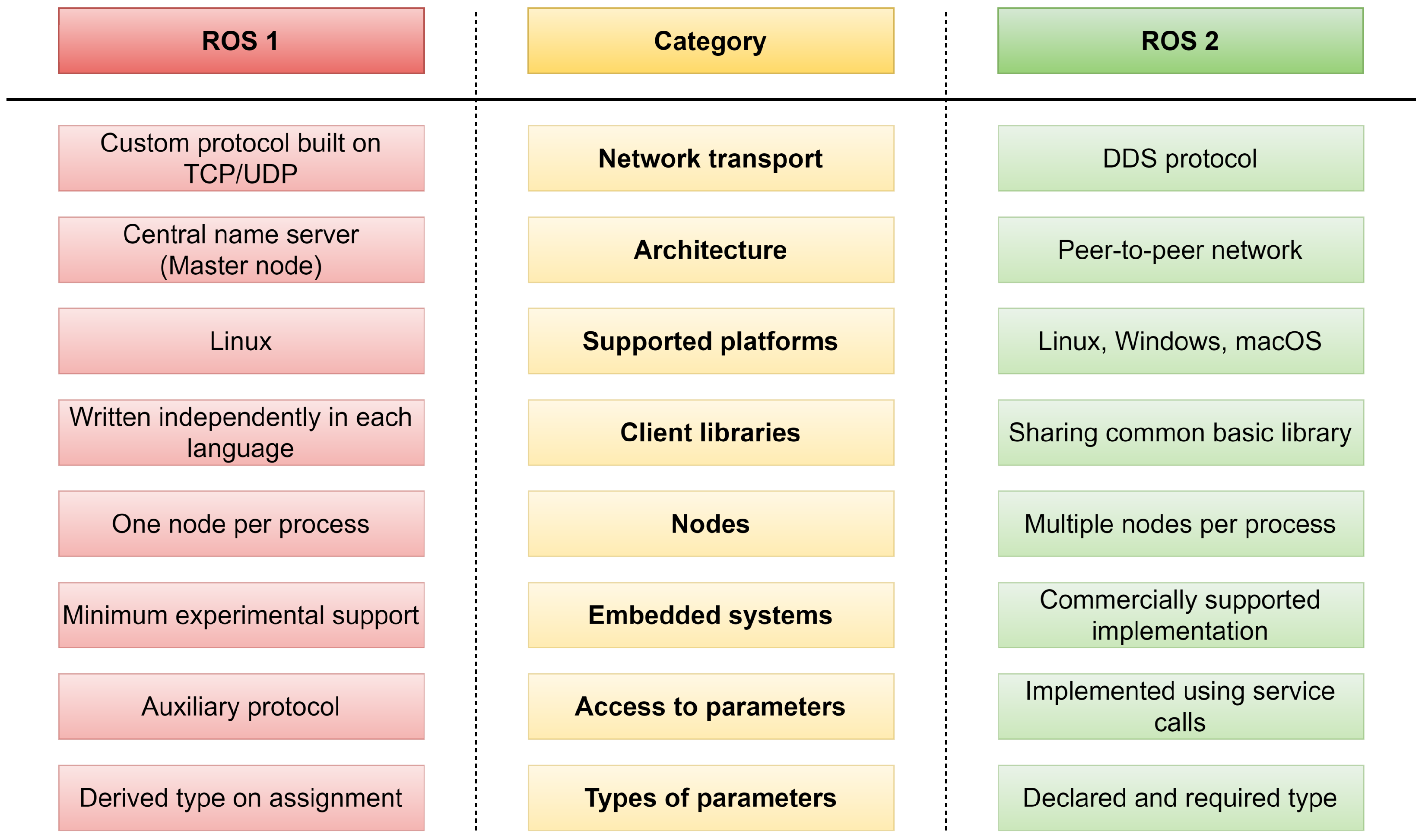 Electronics 13 03554 g004
