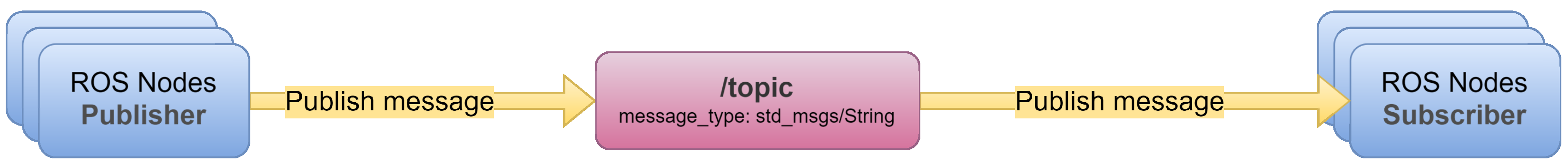 Electronics 13 03554 g005