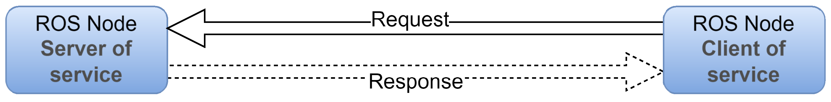 Electronics 13 03554 g006