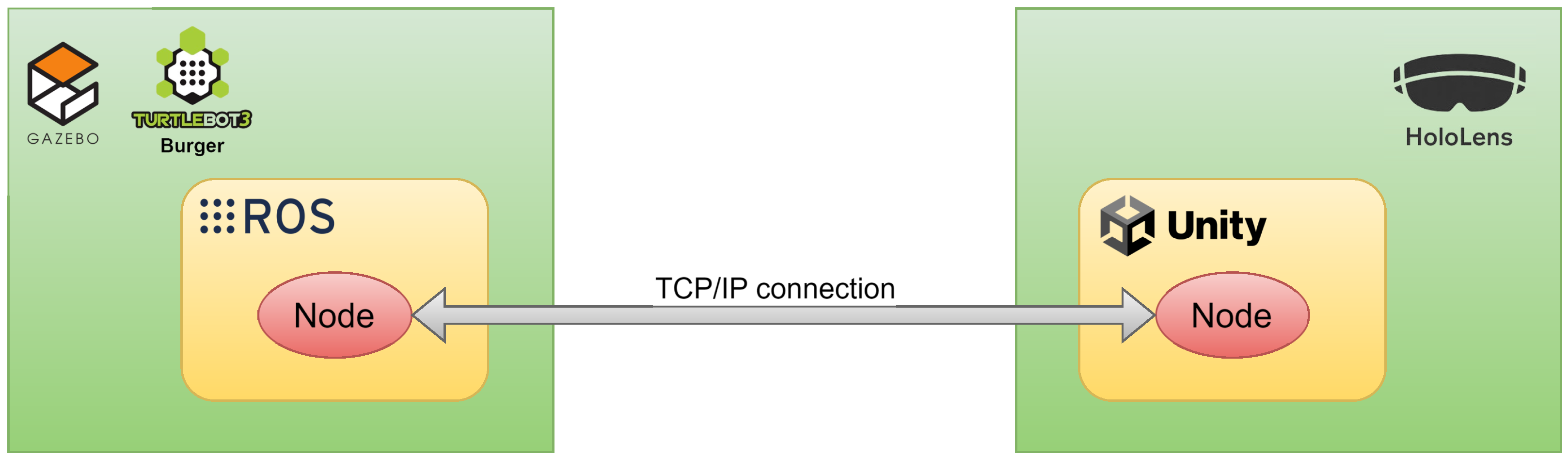 Electronics 13 03554 g010
