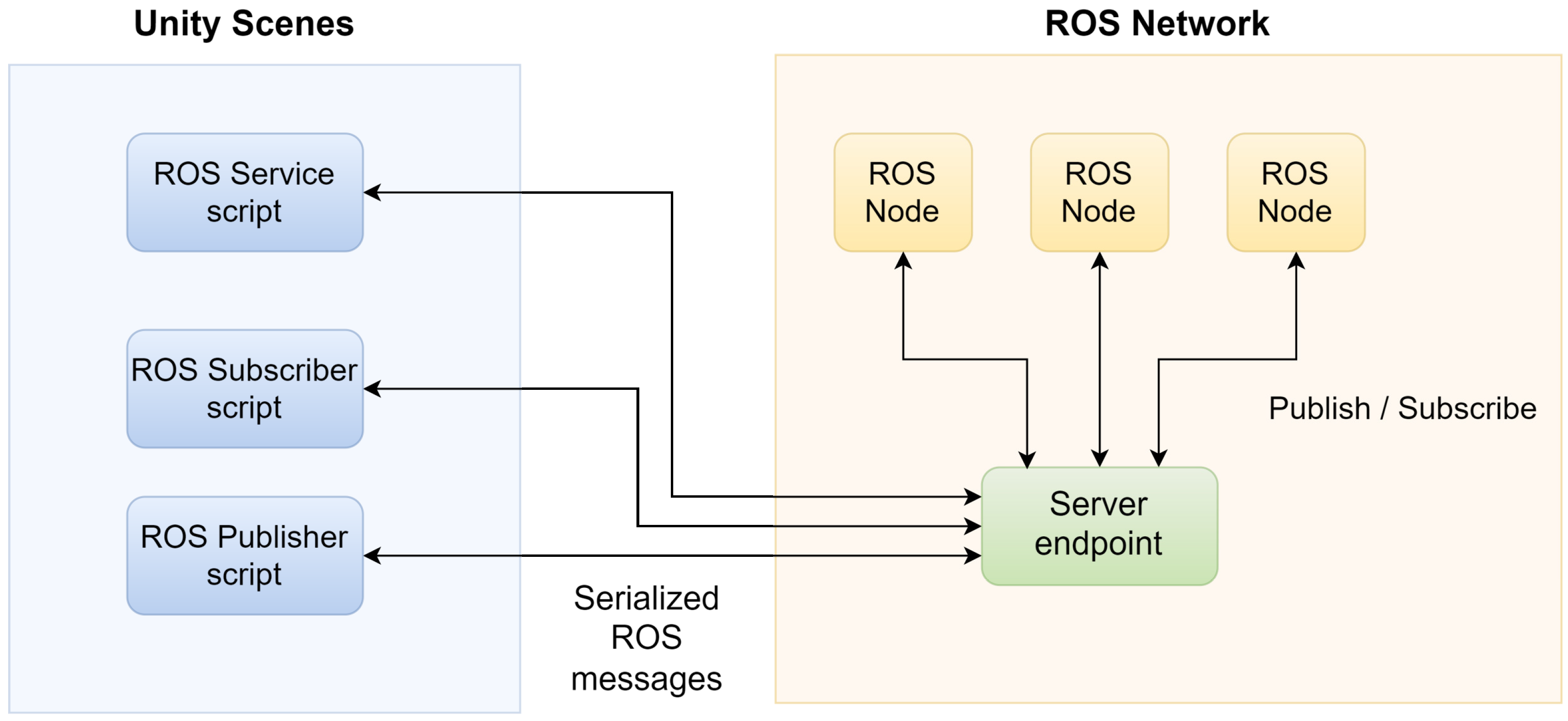 Electronics 13 03554 g020