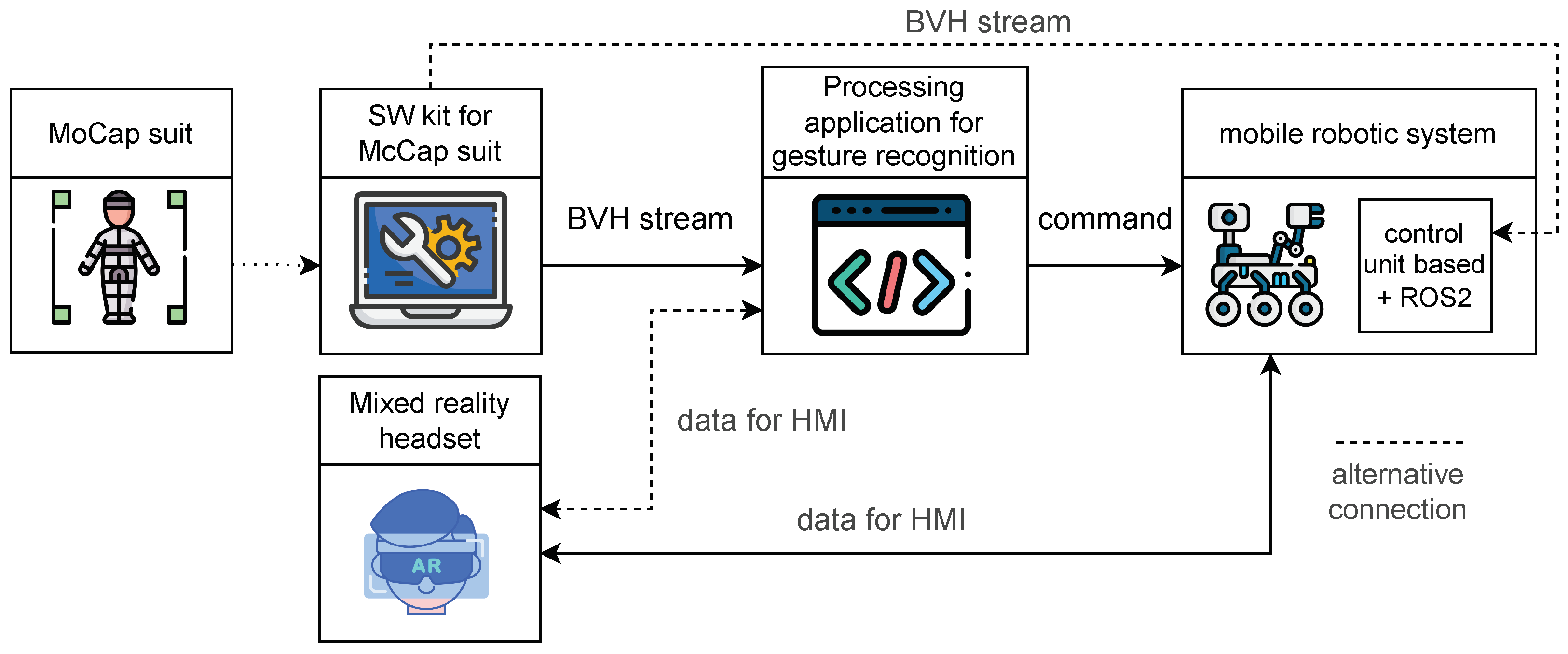 Electronics 13 03554 g021