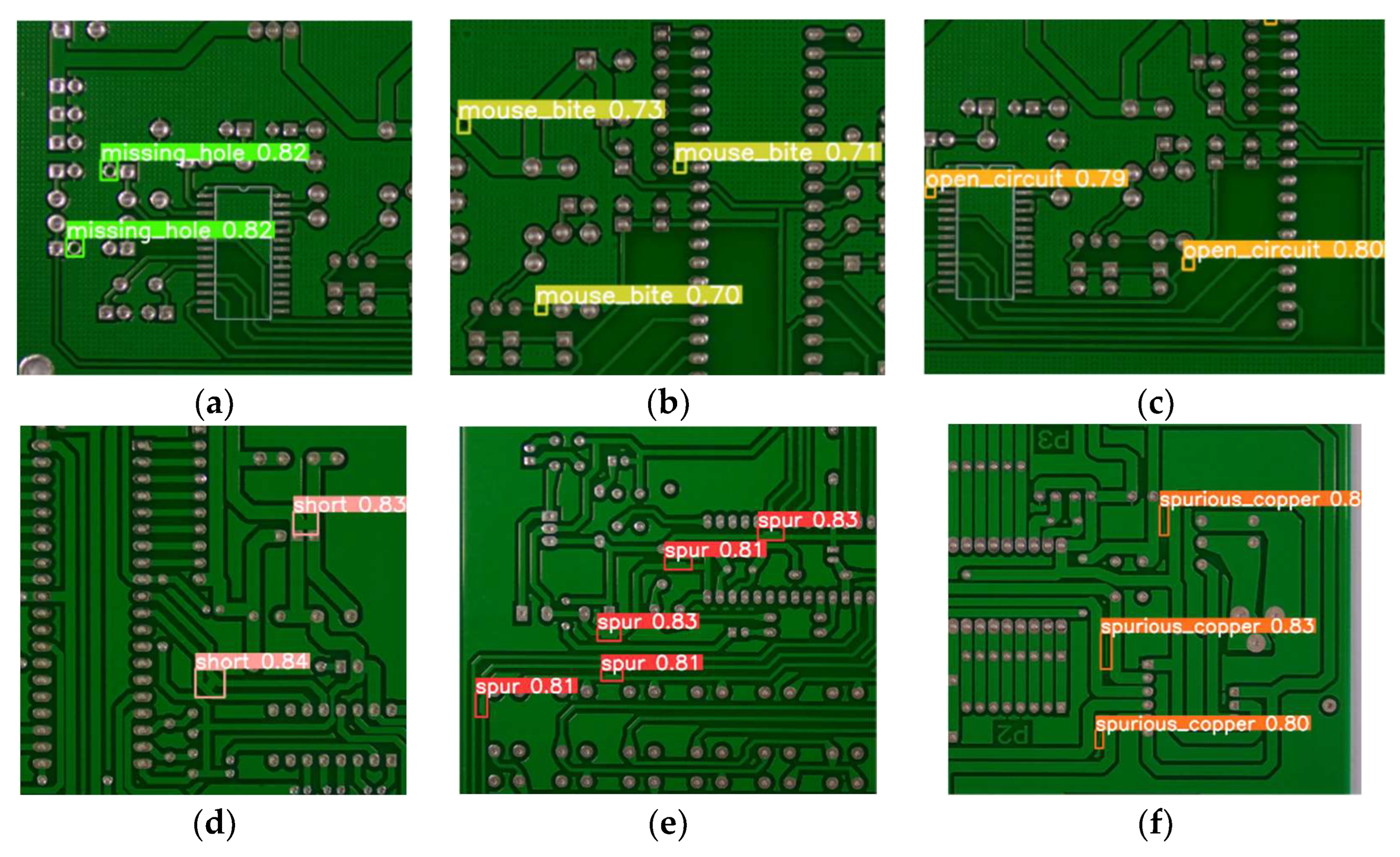 Electronics 13 03557 g015