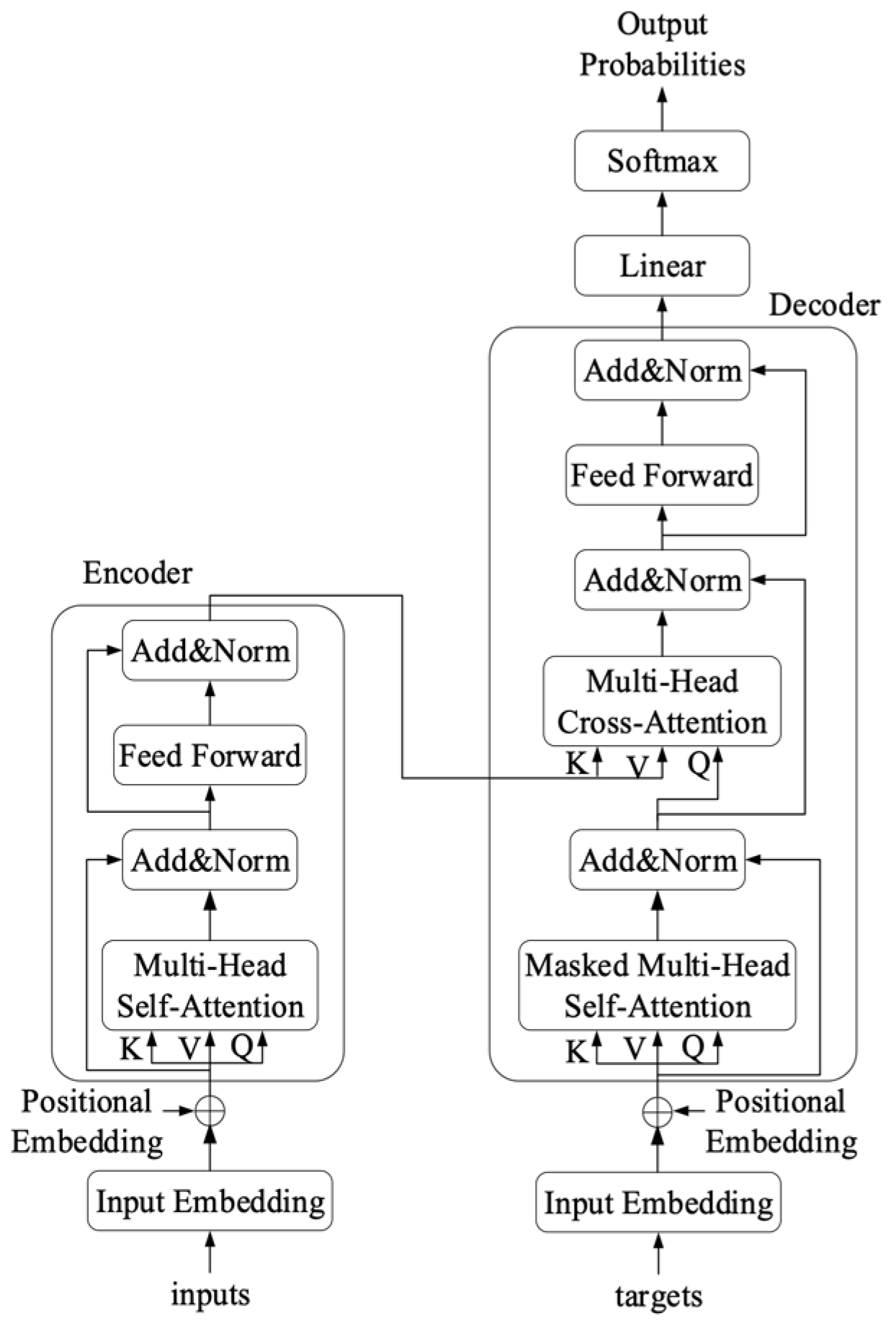 Electronics 13 03558 g001