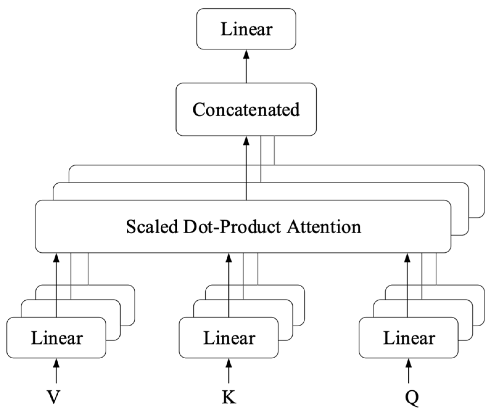 Electronics 13 03558 g002
