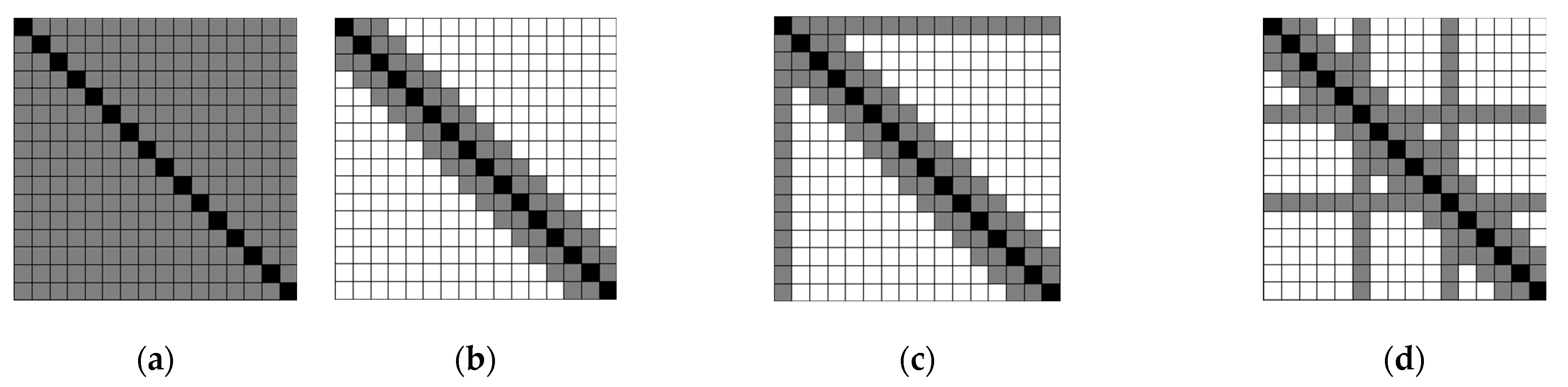 Electronics 13 03558 g004