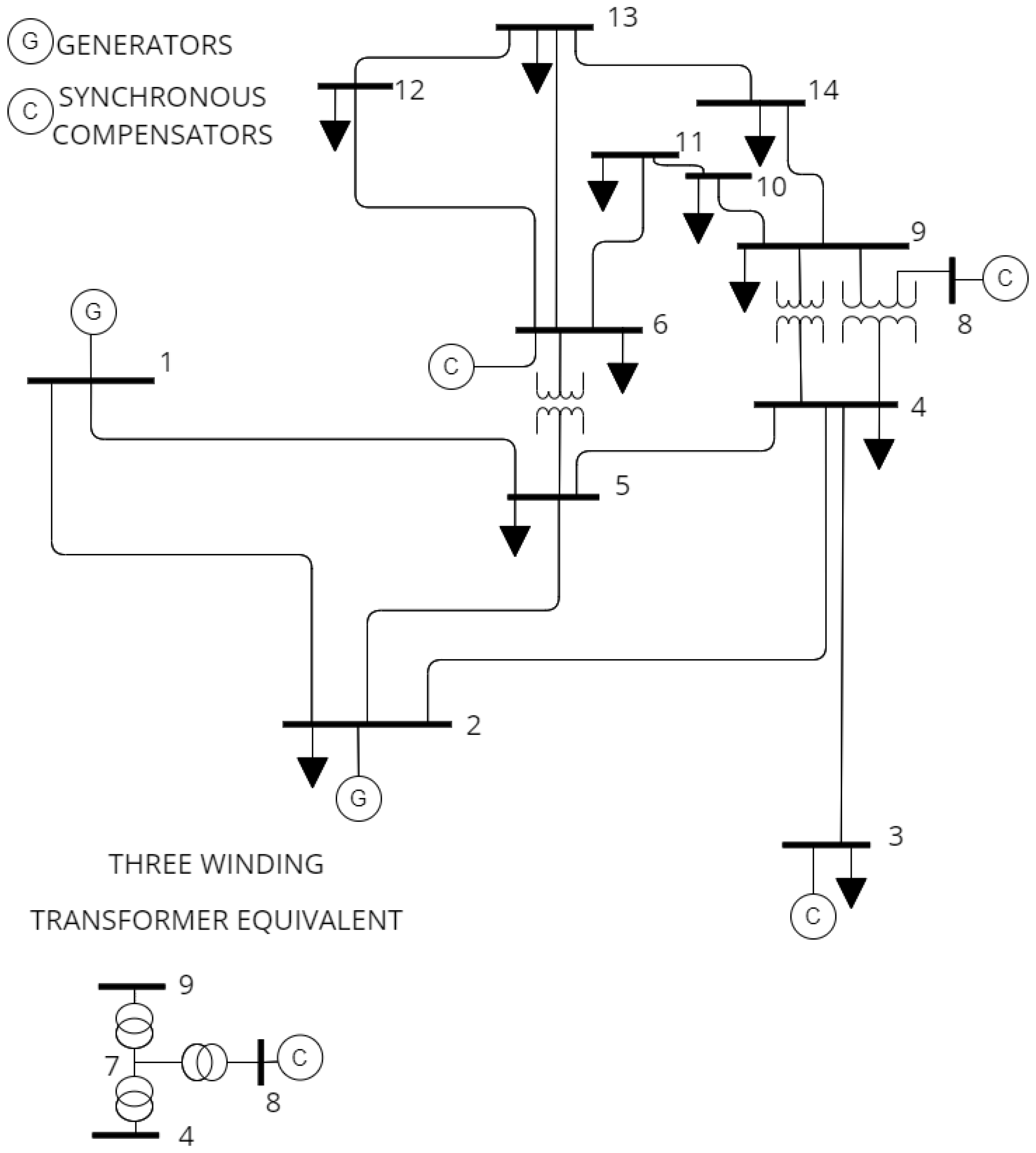 Electronics 13 03559 g004
